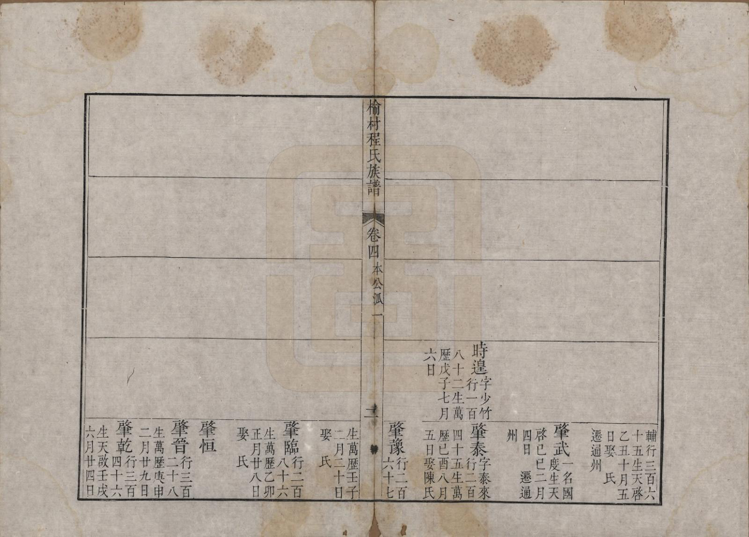 GTJP0240.程.安徽休宁.休宁榆村程氏族谱十卷首一卷.清乾隆二十二年（1757）_004.pdf_第2页
