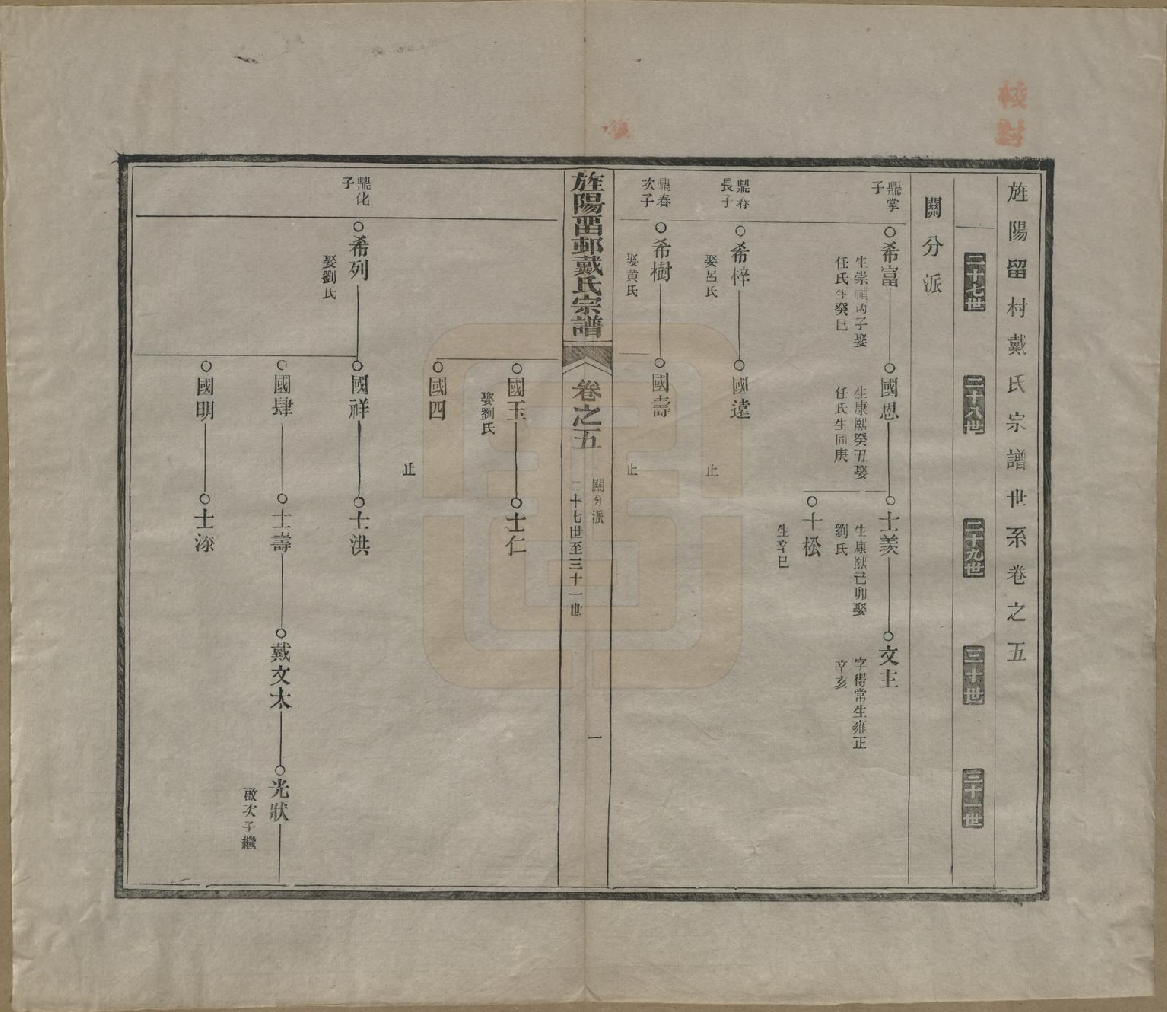 GTJP0255.戴.安徽旌德.旌阳留村戴氏族谱十六卷.民国十八年（1929）_005.pdf_第3页