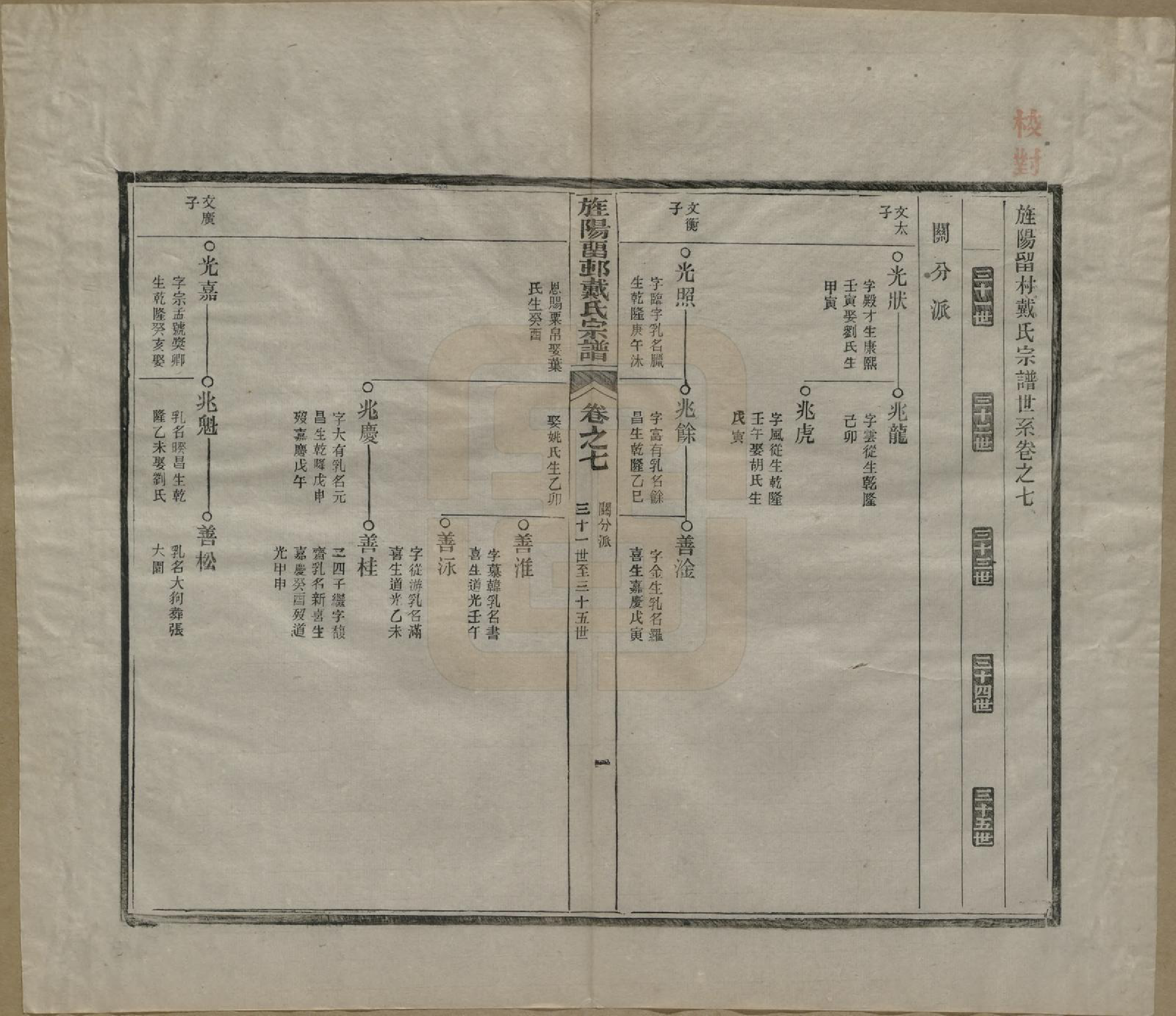 GTJP0255.戴.安徽旌德.旌阳留村戴氏族谱十六卷.民国十八年（1929）_007.pdf_第3页