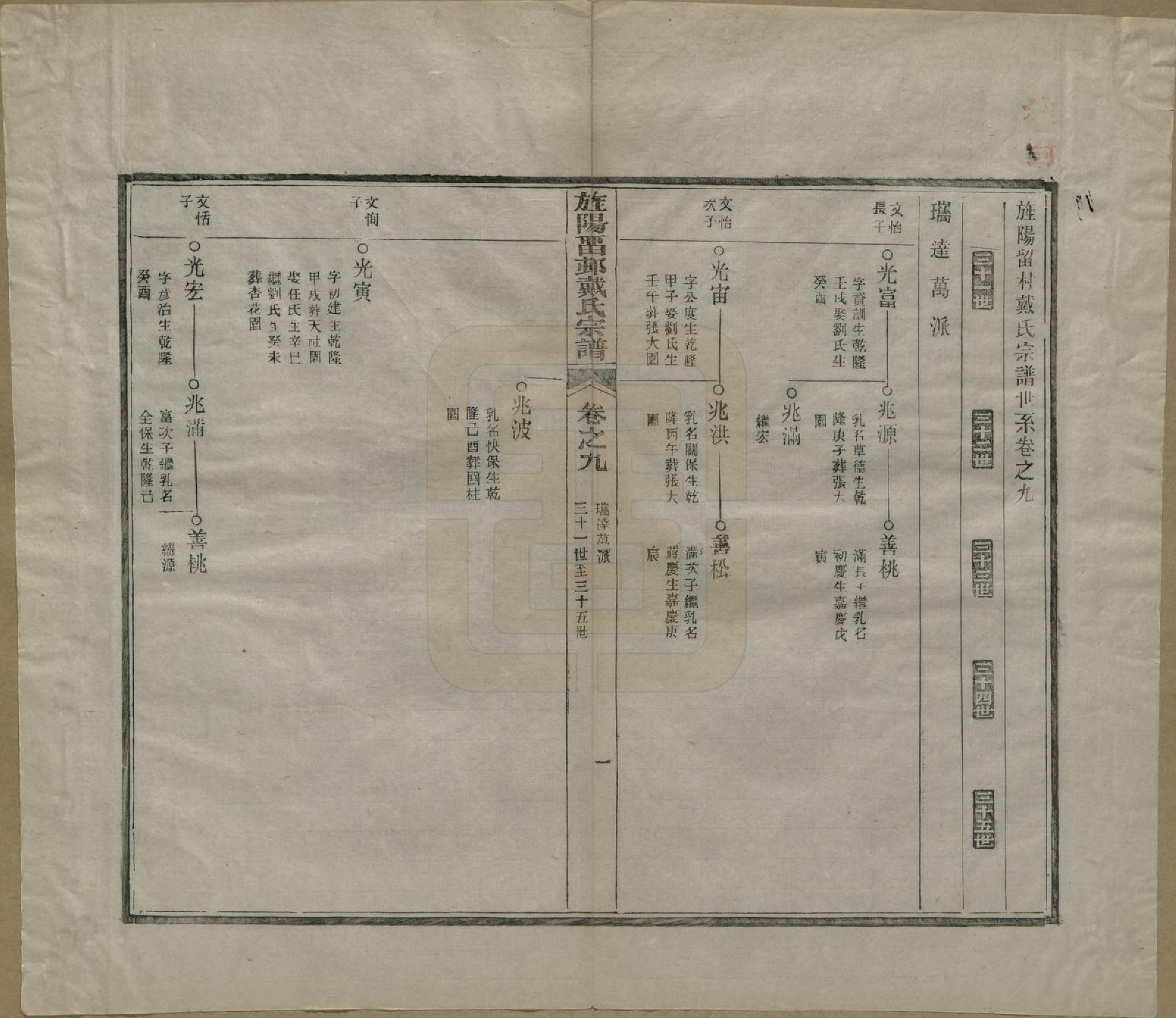 GTJP0255.戴.安徽旌德.旌阳留村戴氏族谱十六卷.民国十八年（1929）_009.pdf_第3页