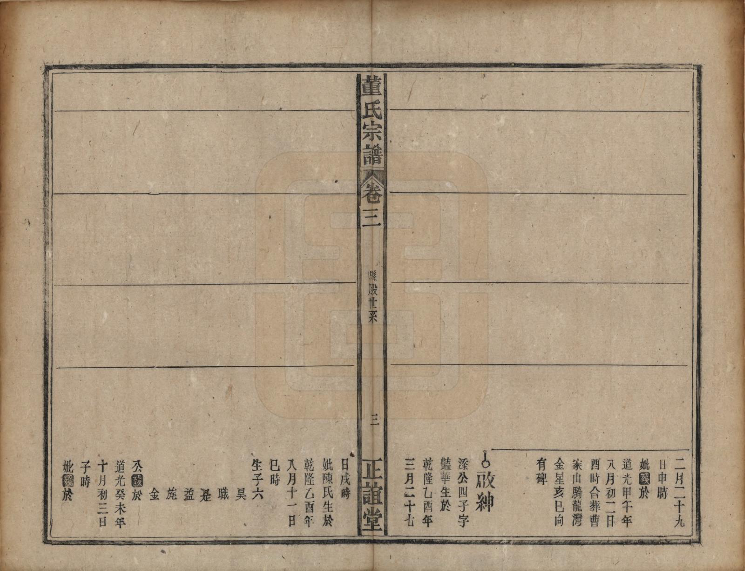 GTJP0302.董.安徽太湖.皖江大湖董氏宗谱十二卷首一卷末一卷.民国三十六年（1947）_003.pdf_第3页