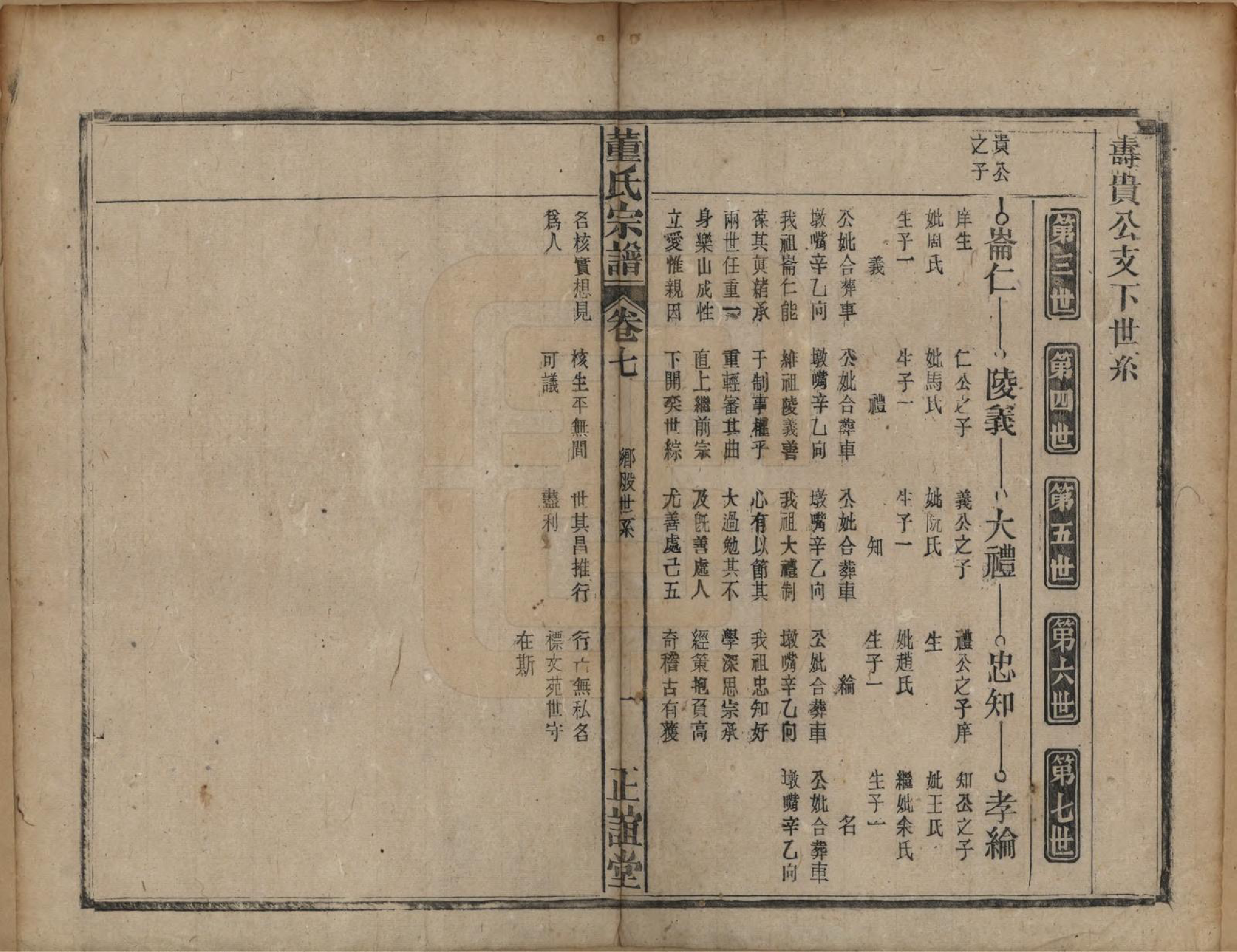 GTJP0302.董.安徽太湖.皖江大湖董氏宗谱十二卷首一卷末一卷.民国三十六年（1947）_007.pdf_第1页