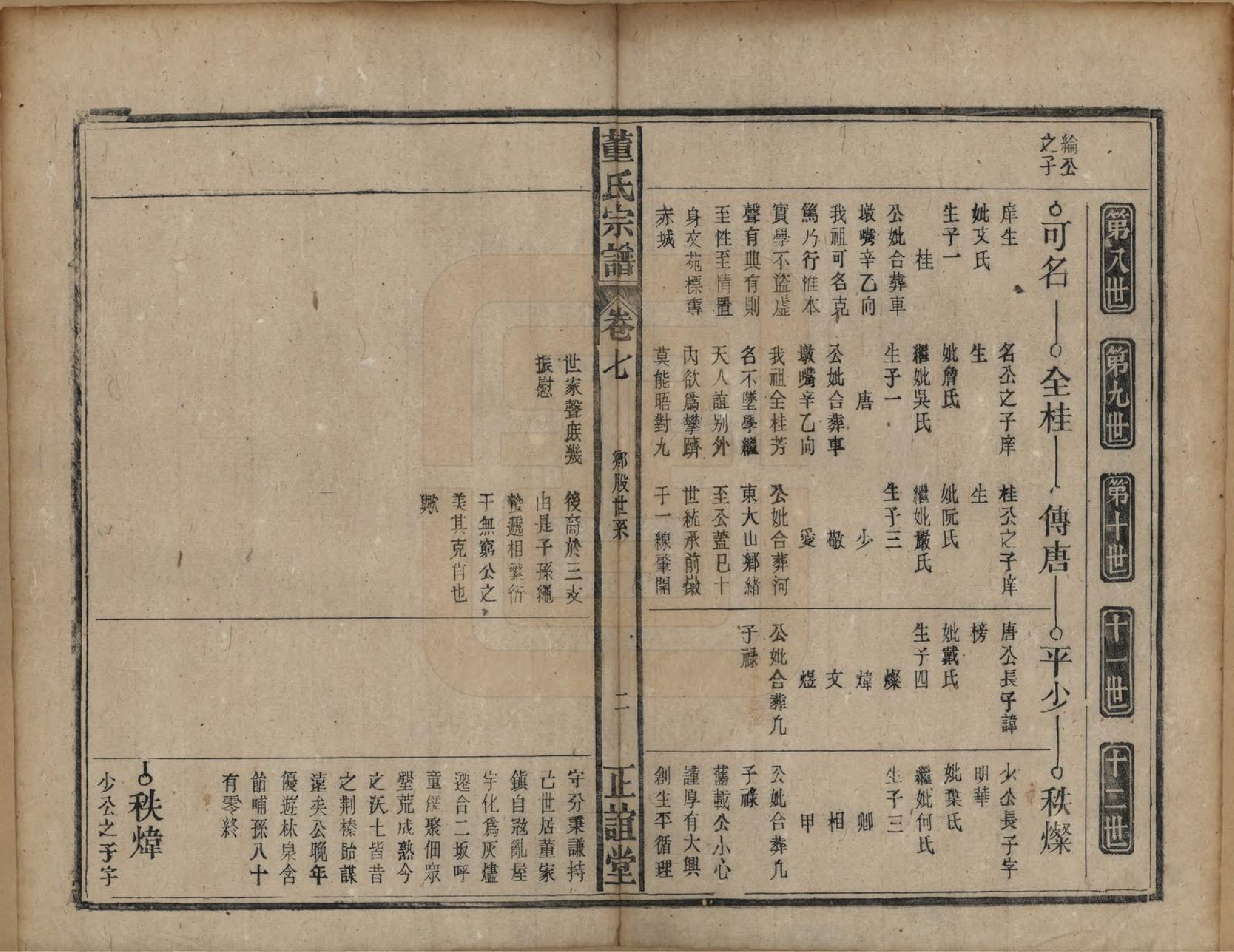 GTJP0302.董.安徽太湖.皖江大湖董氏宗谱十二卷首一卷末一卷.民国三十六年（1947）_007.pdf_第2页