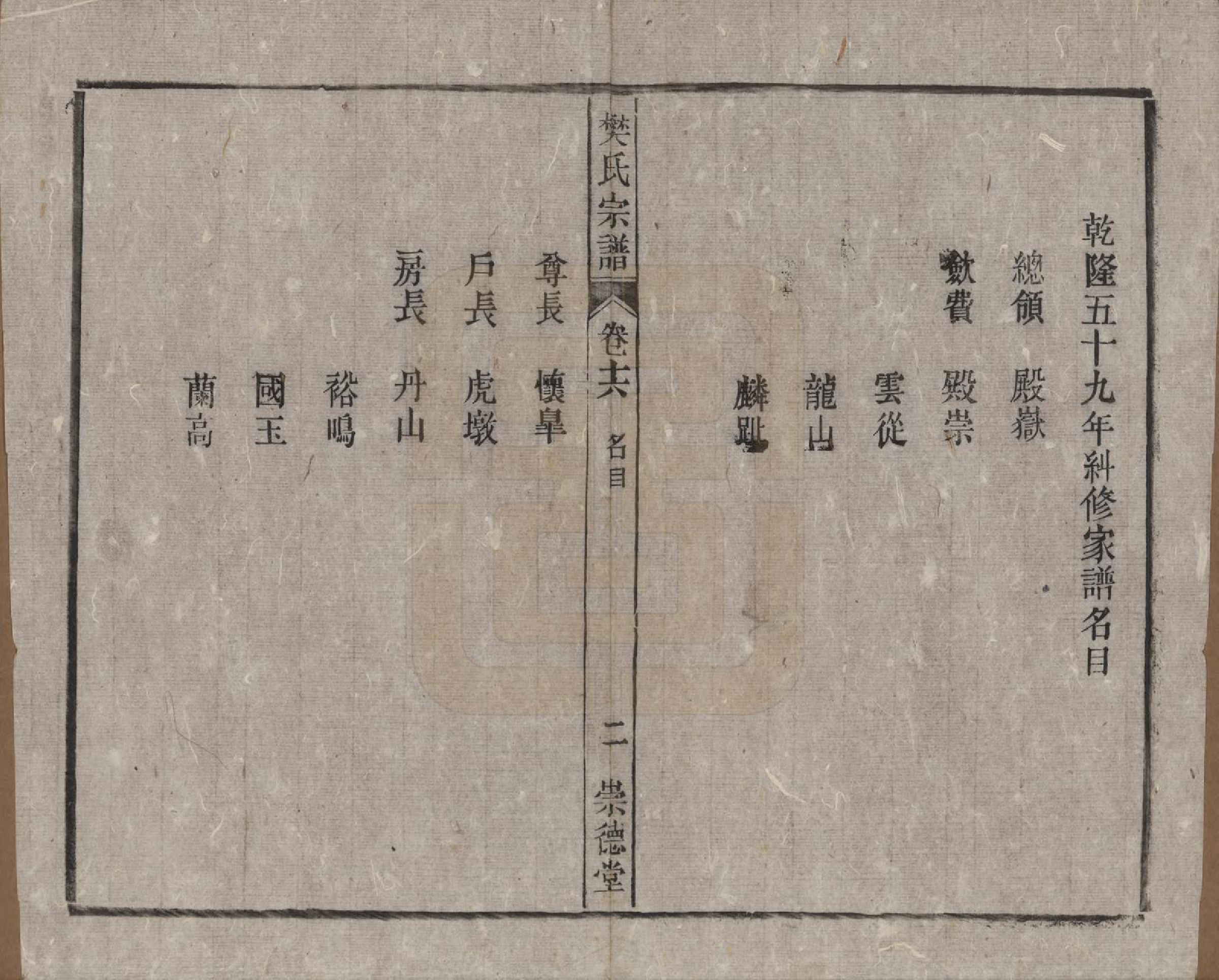 GTJP0318.樊.安徽桐城.樊氏宗谱十六卷首一卷末一卷.清光绪十八年（1892）_016.pdf_第2页