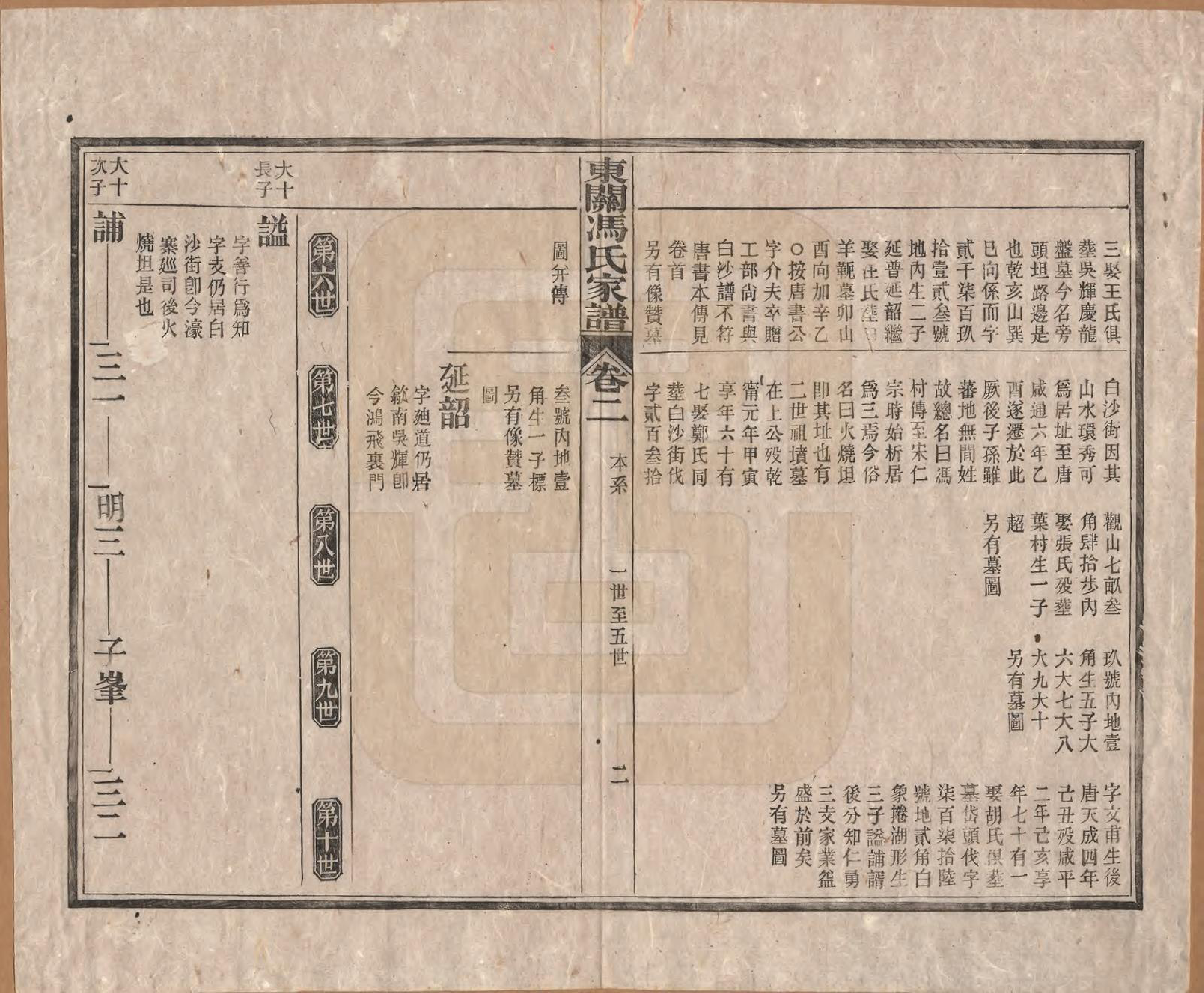 GTJP0357.冯.安徽绩溪.绩溪东关冯氏家谱八卷首三卷末三卷.清光绪二十九年（1903）_002.pdf_第2页