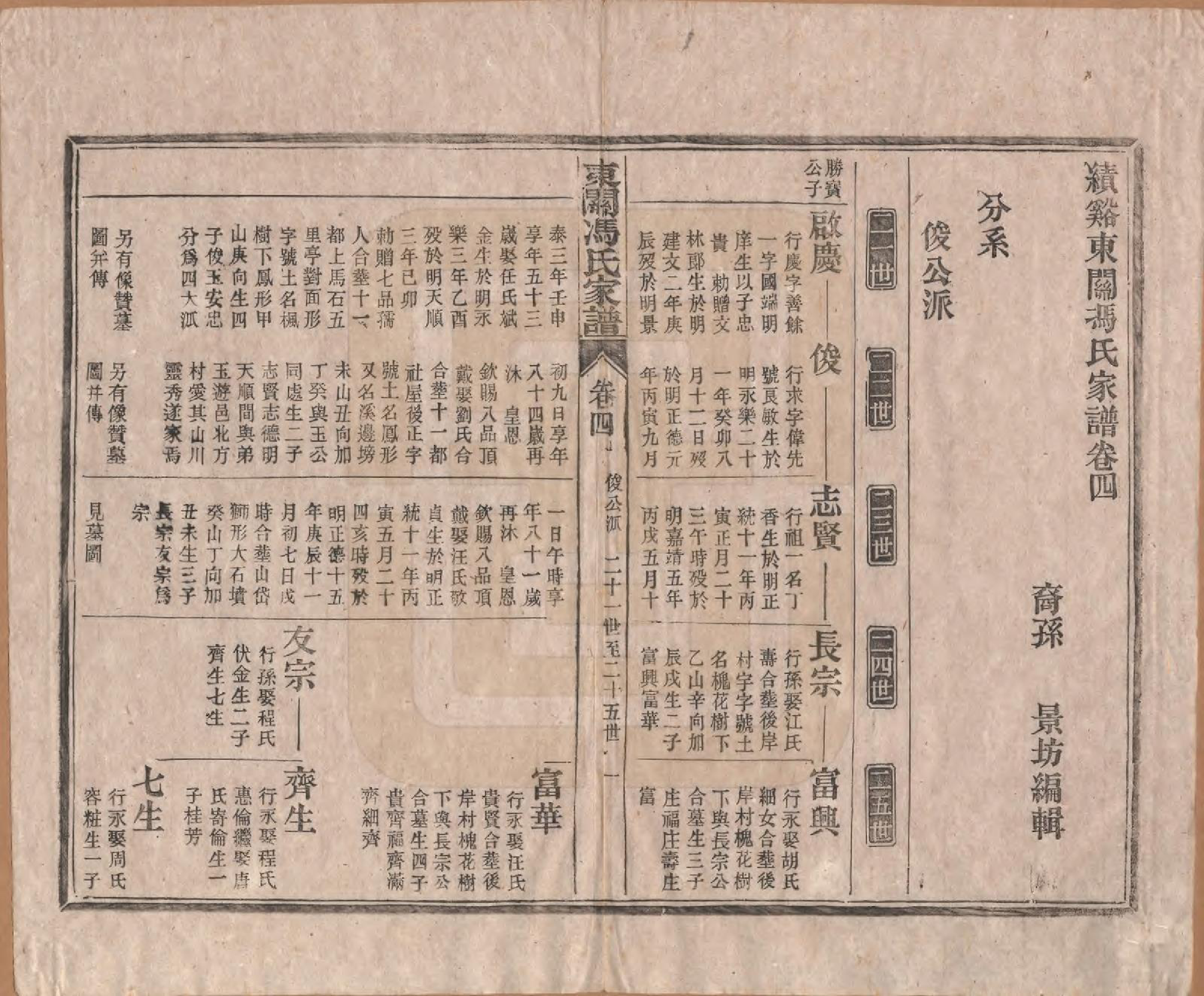 GTJP0357.冯.安徽绩溪.绩溪东关冯氏家谱八卷首三卷末三卷.清光绪二十九年（1903）_004.pdf_第2页