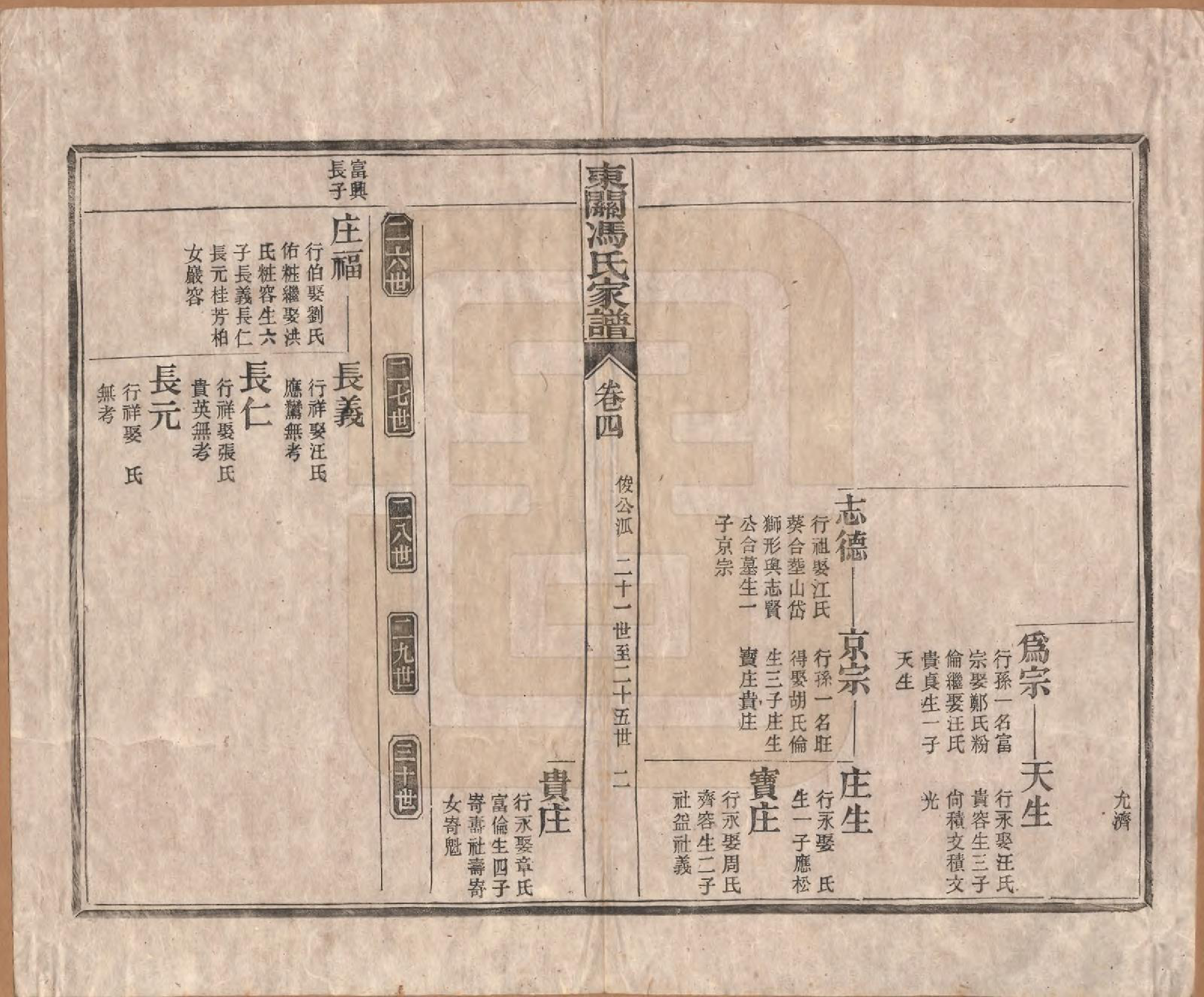 GTJP0357.冯.安徽绩溪.绩溪东关冯氏家谱八卷首三卷末三卷.清光绪二十九年（1903）_004.pdf_第3页