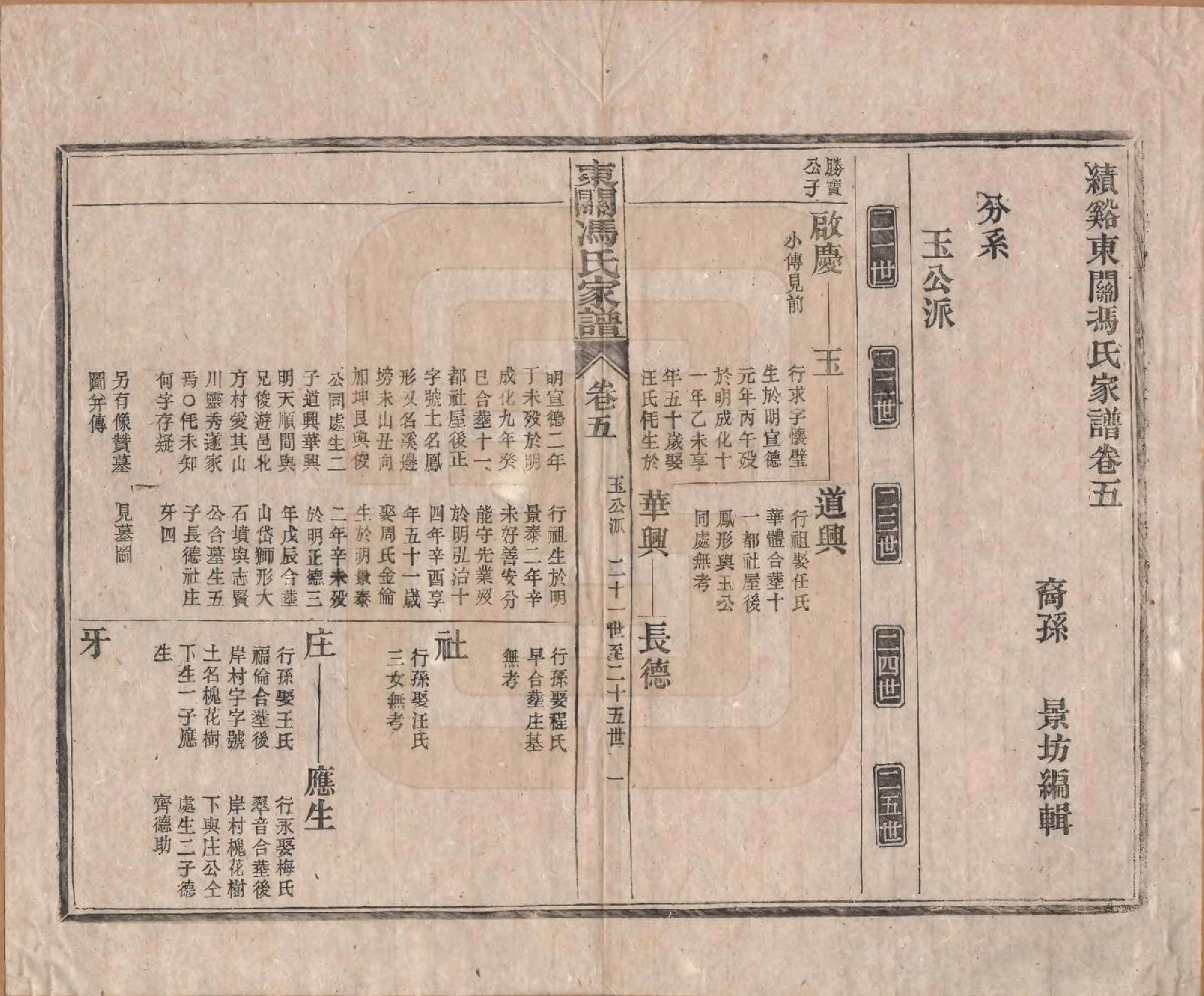 GTJP0357.冯.安徽绩溪.绩溪东关冯氏家谱八卷首三卷末三卷.清光绪二十九年（1903）_005.pdf_第2页