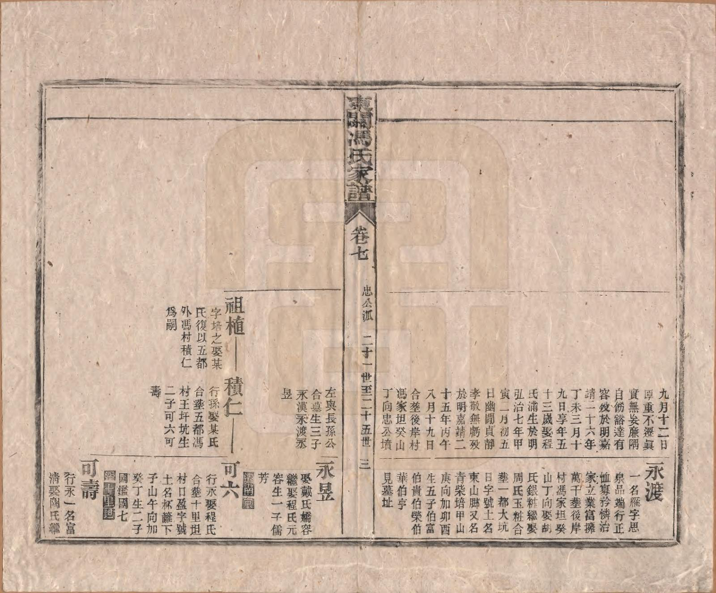 GTJP0357.冯.安徽绩溪.绩溪东关冯氏家谱八卷首三卷末三卷.清光绪二十九年（1903）_007.pdf_第3页