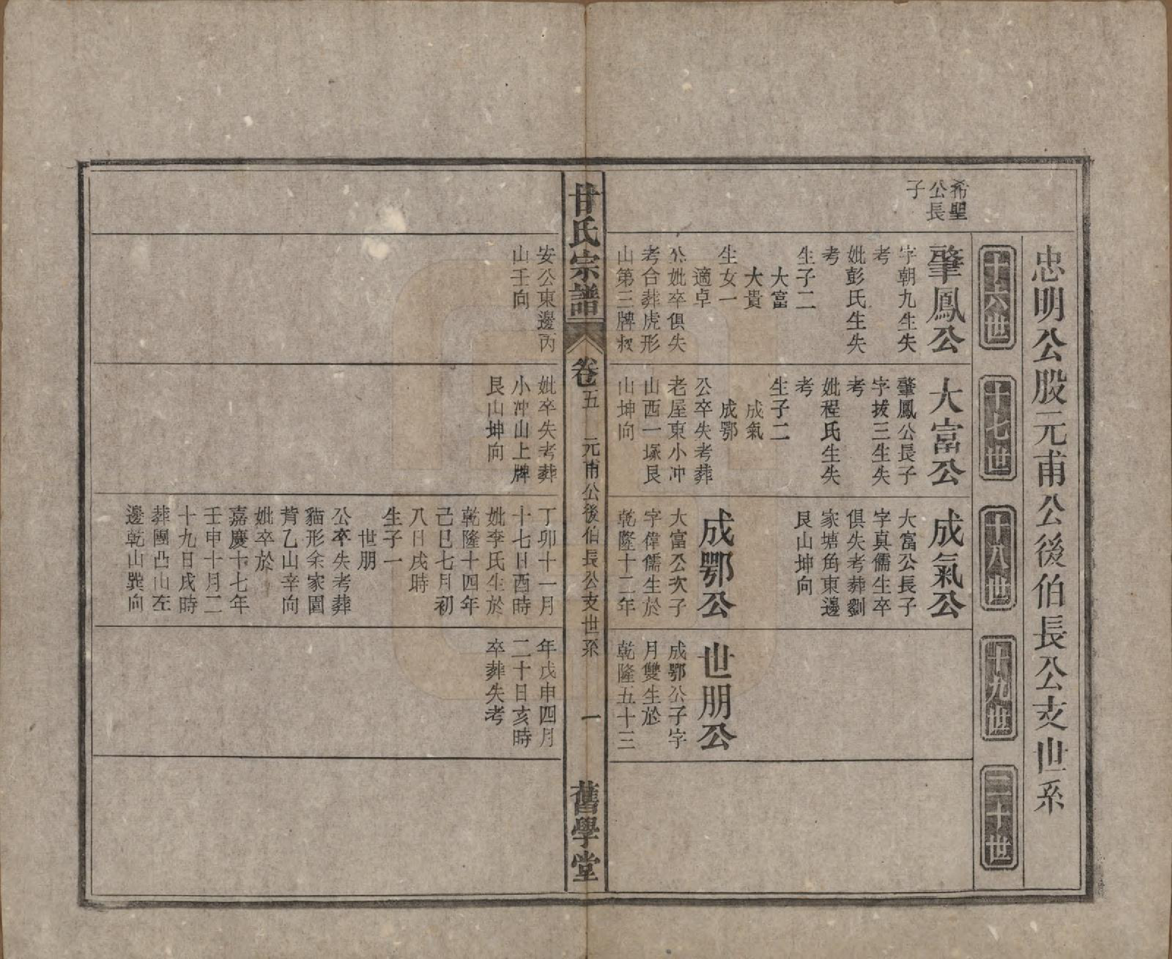 GTJP0373.甘.安徽太湖.太湖甘氏宗谱十九卷首一卷.民国十八年（1929）_005.pdf_第1页
