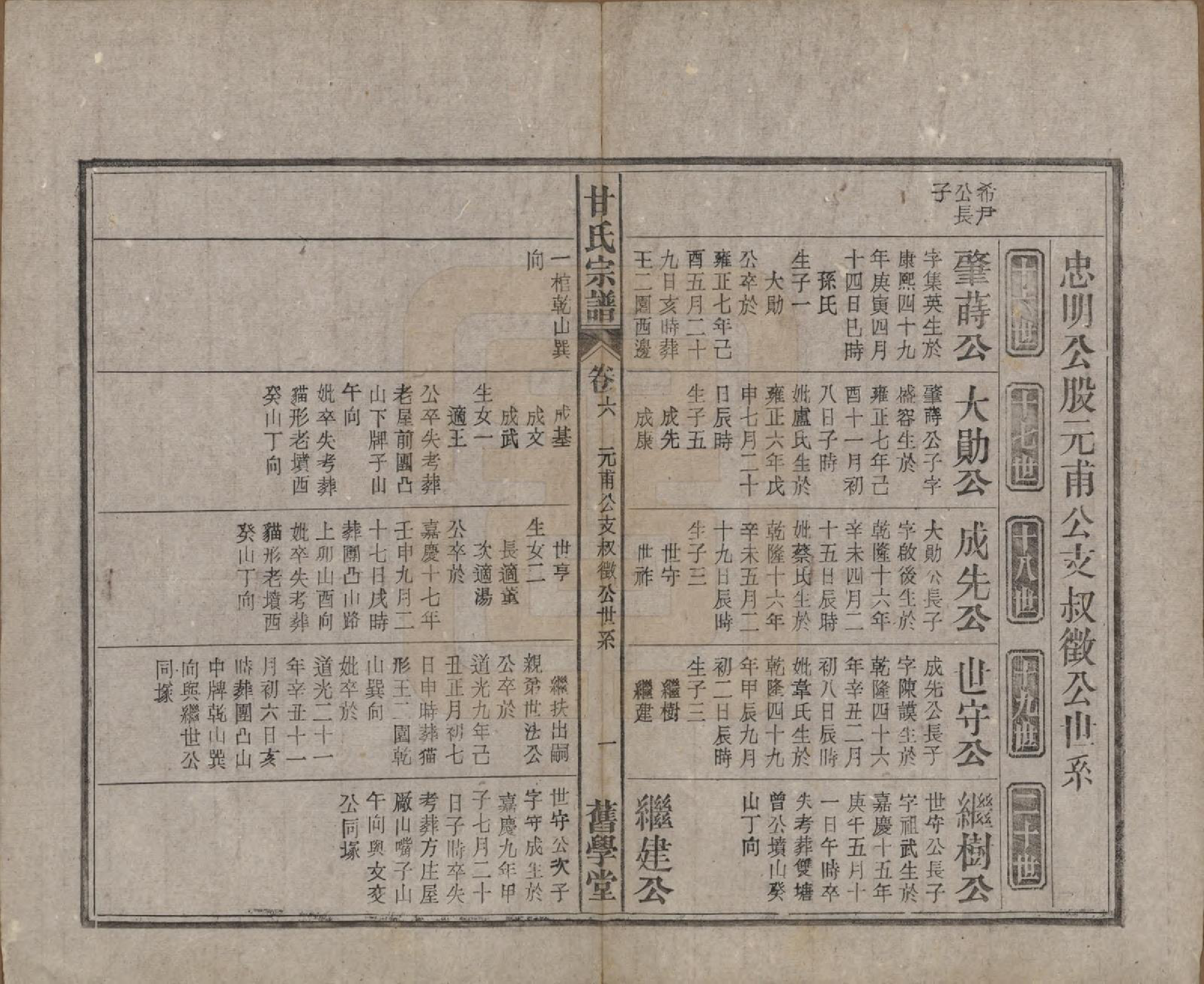 GTJP0373.甘.安徽太湖.太湖甘氏宗谱十九卷首一卷.民国十八年（1929）_006.pdf_第1页