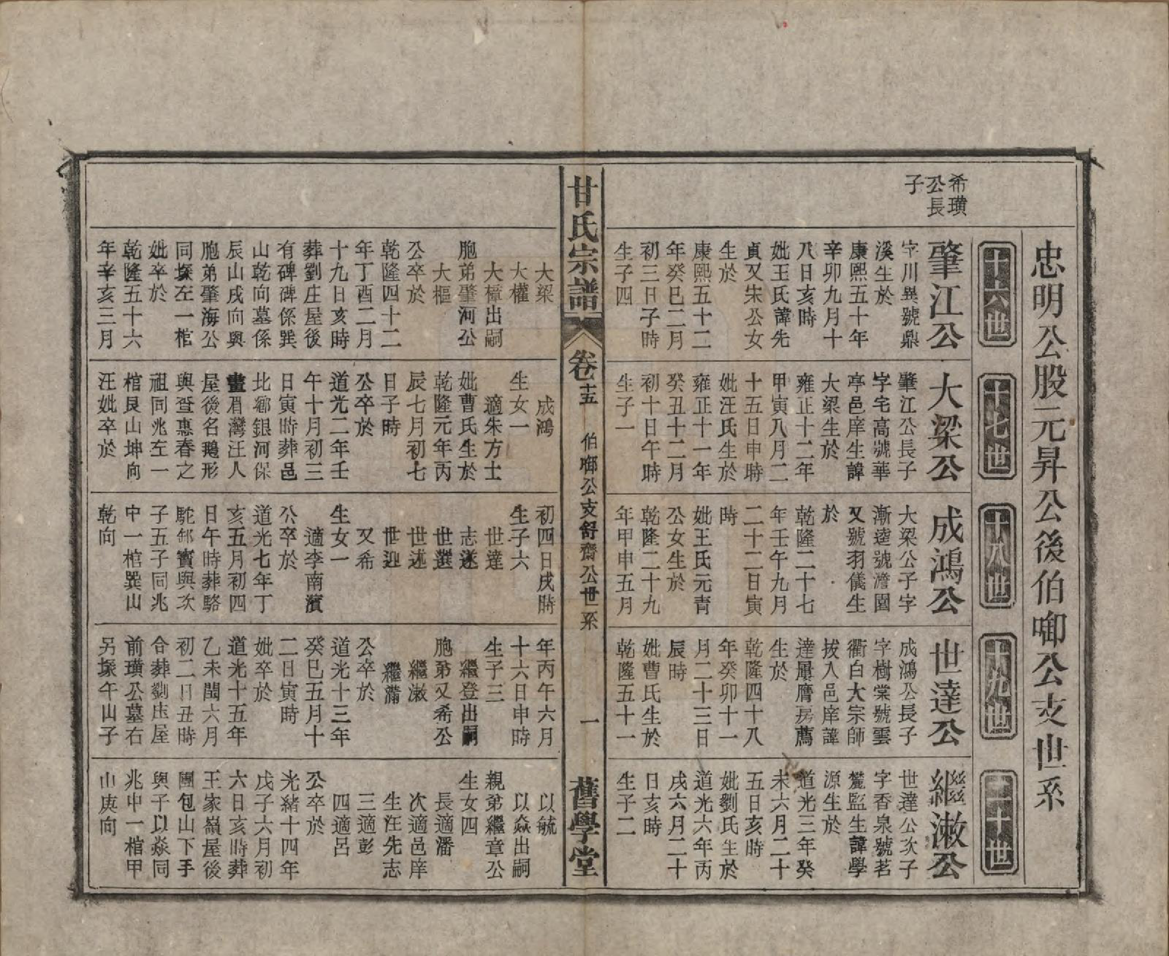 GTJP0373.甘.安徽太湖.太湖甘氏宗谱十九卷首一卷.民国十八年（1929）_015.pdf_第1页