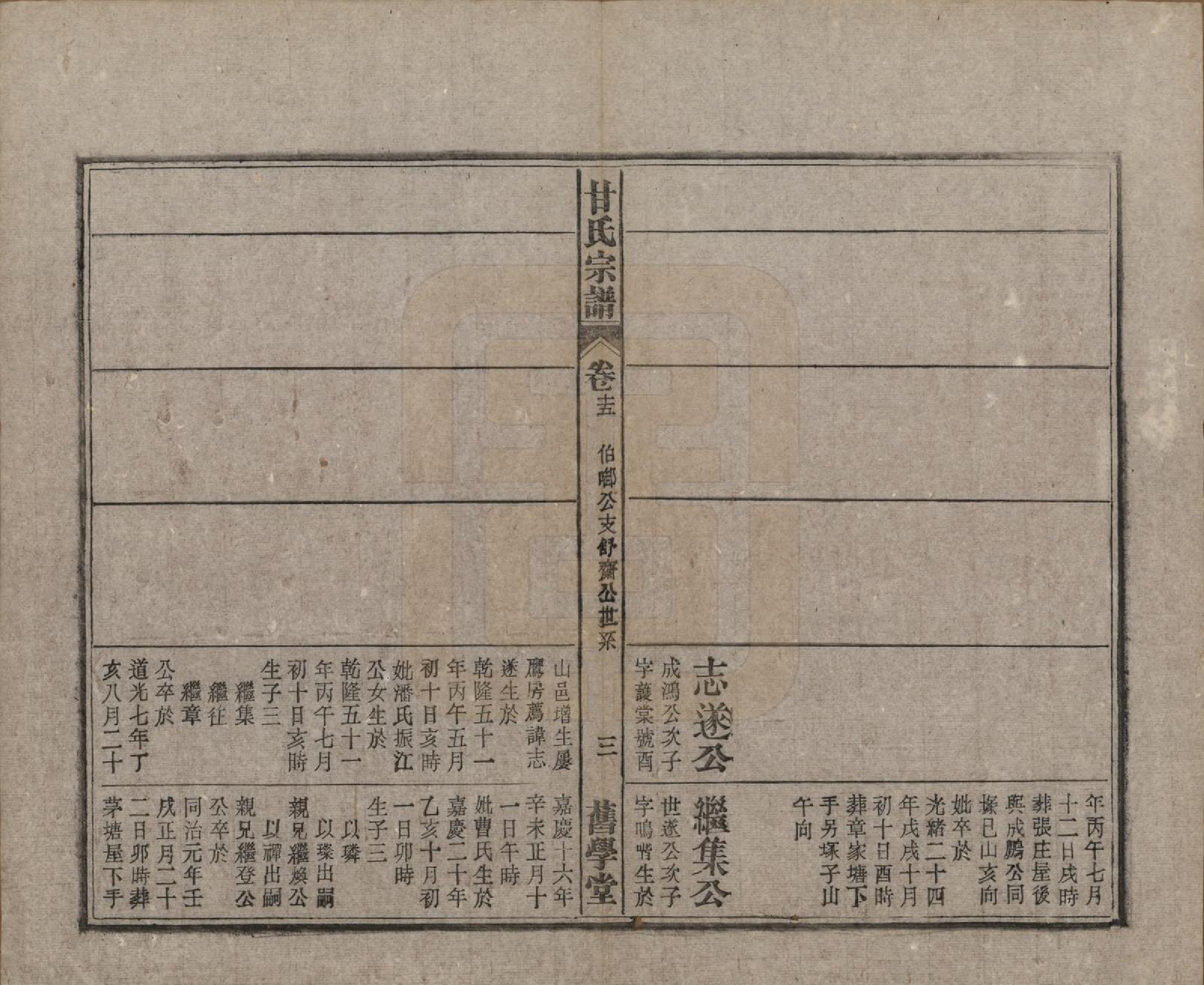 GTJP0373.甘.安徽太湖.太湖甘氏宗谱十九卷首一卷.民国十八年（1929）_015.pdf_第3页