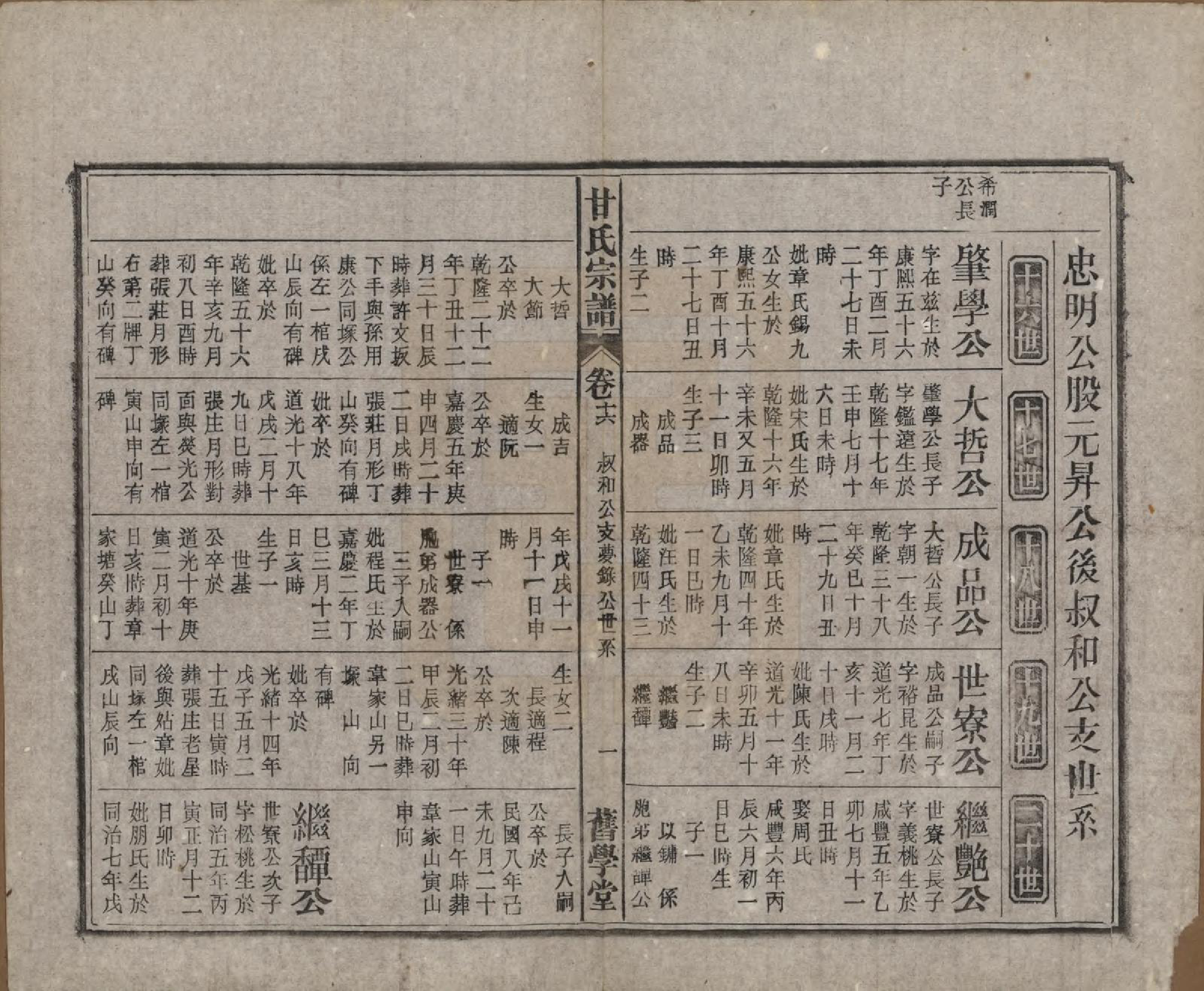 GTJP0373.甘.安徽太湖.太湖甘氏宗谱十九卷首一卷.民国十八年（1929）_016.pdf_第1页