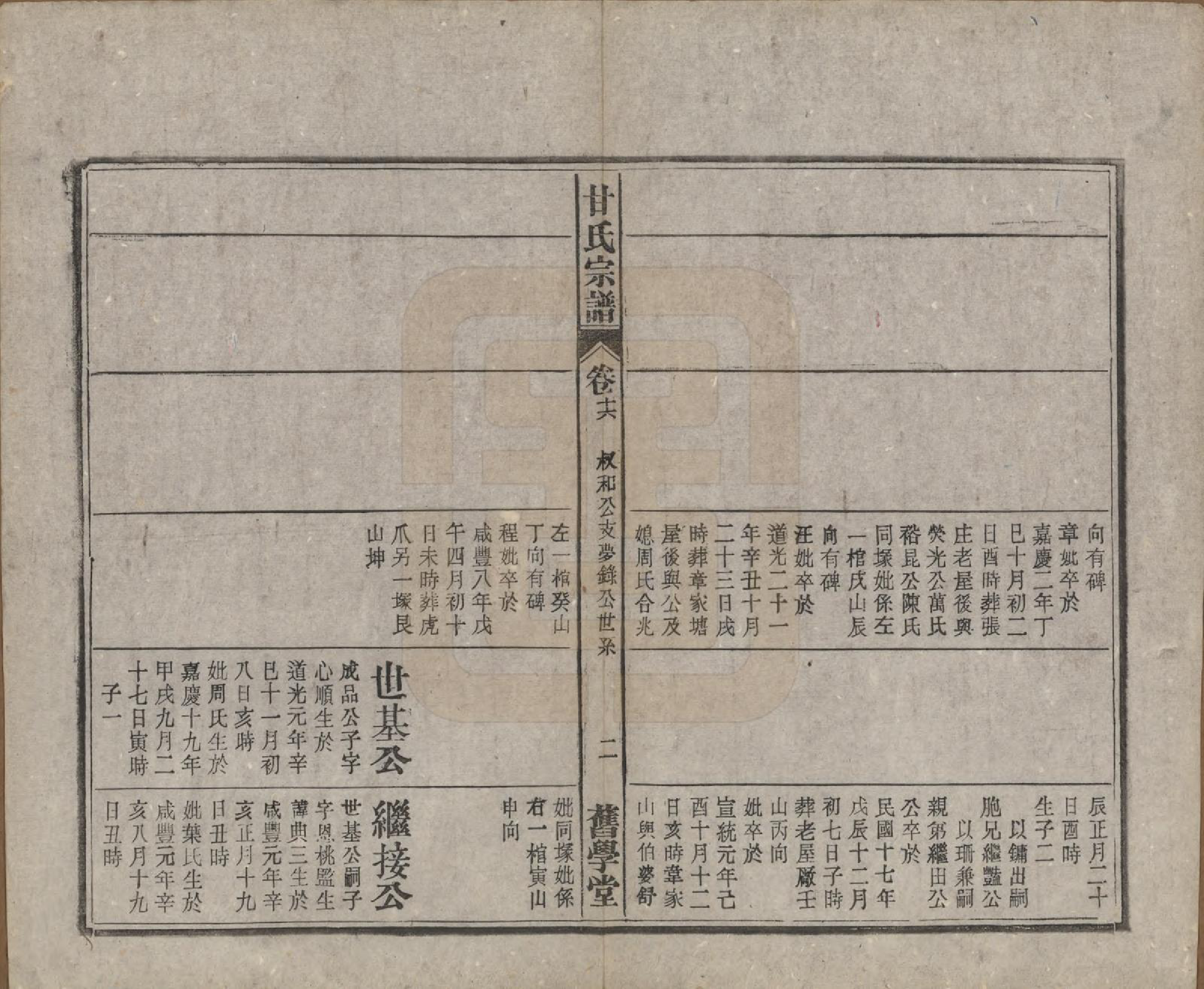 GTJP0373.甘.安徽太湖.太湖甘氏宗谱十九卷首一卷.民国十八年（1929）_016.pdf_第2页