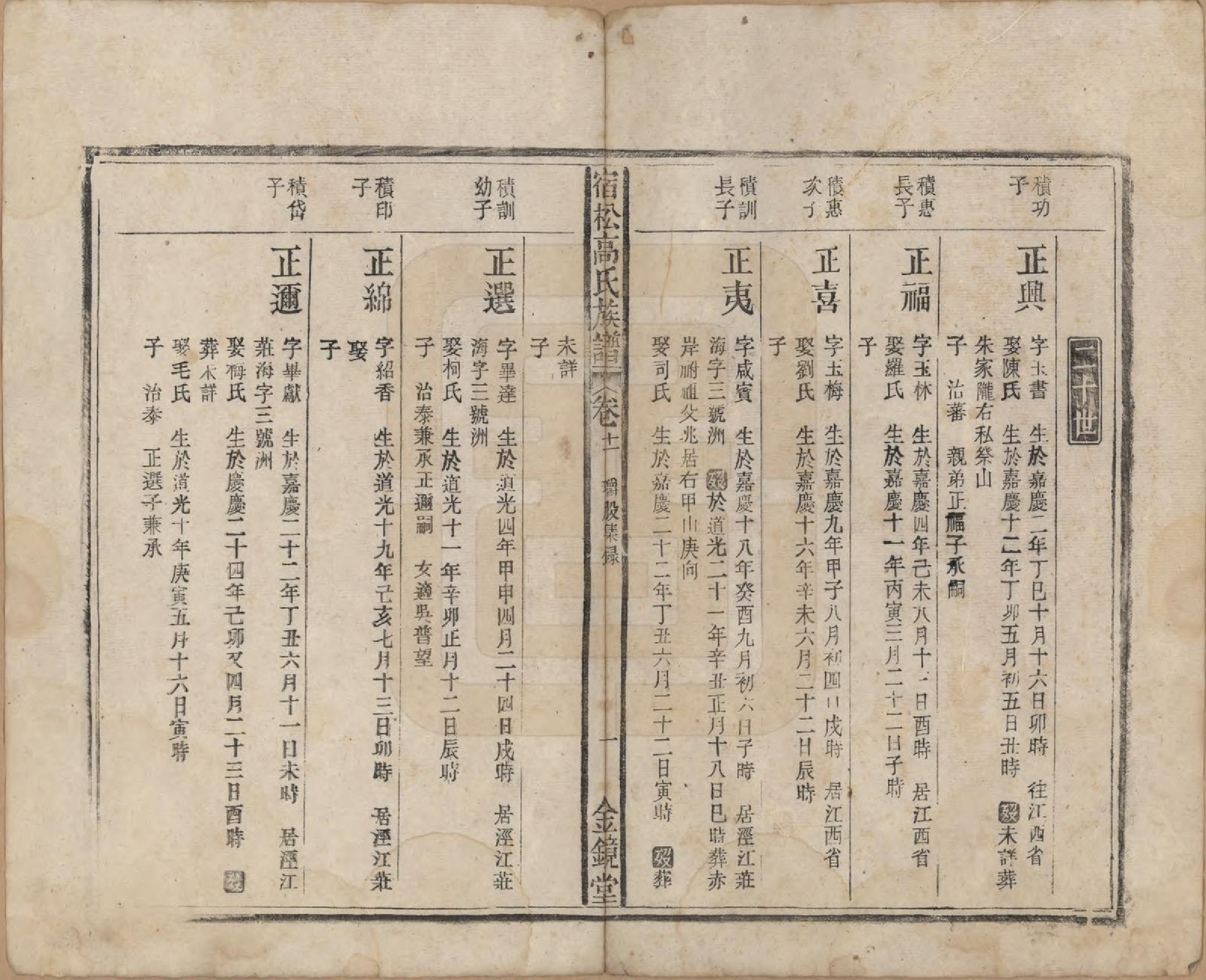 GTJP0377.高.安徽宿松.高氏修族谱二十四卷首一卷末一卷.民国三年（1914）_011.pdf_第1页