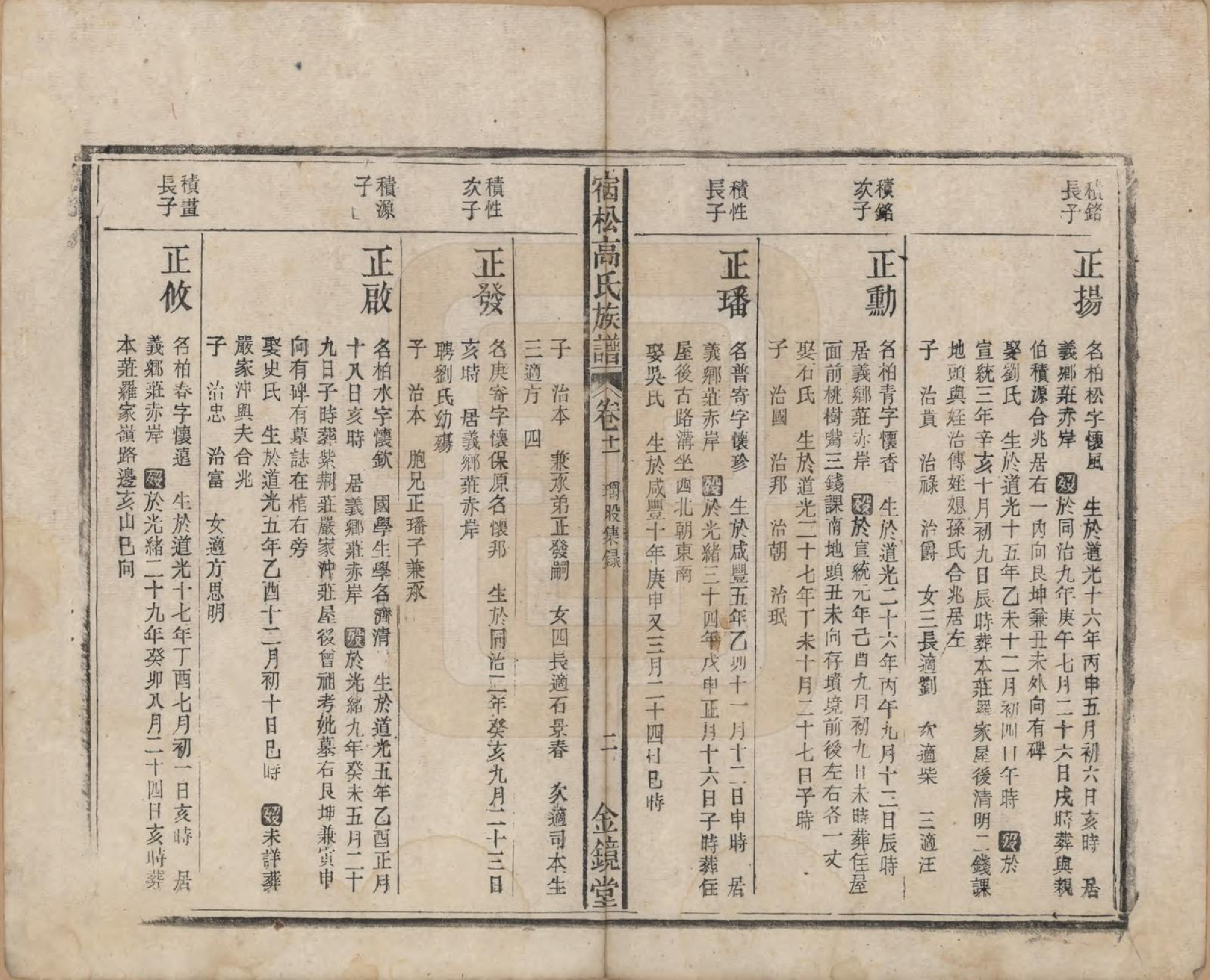 GTJP0377.高.安徽宿松.高氏修族谱二十四卷首一卷末一卷.民国三年（1914）_011.pdf_第2页