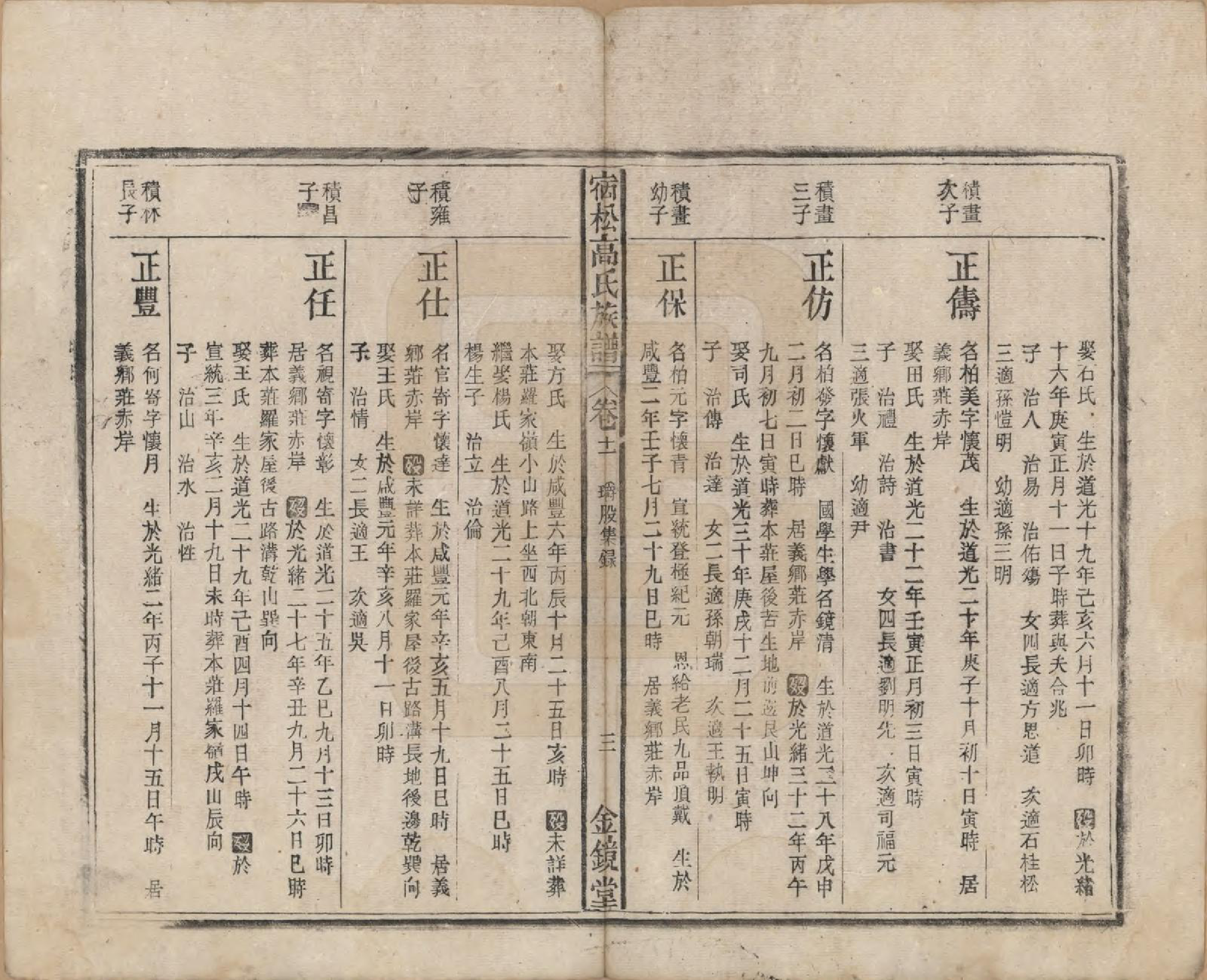 GTJP0377.高.安徽宿松.高氏修族谱二十四卷首一卷末一卷.民国三年（1914）_011.pdf_第3页