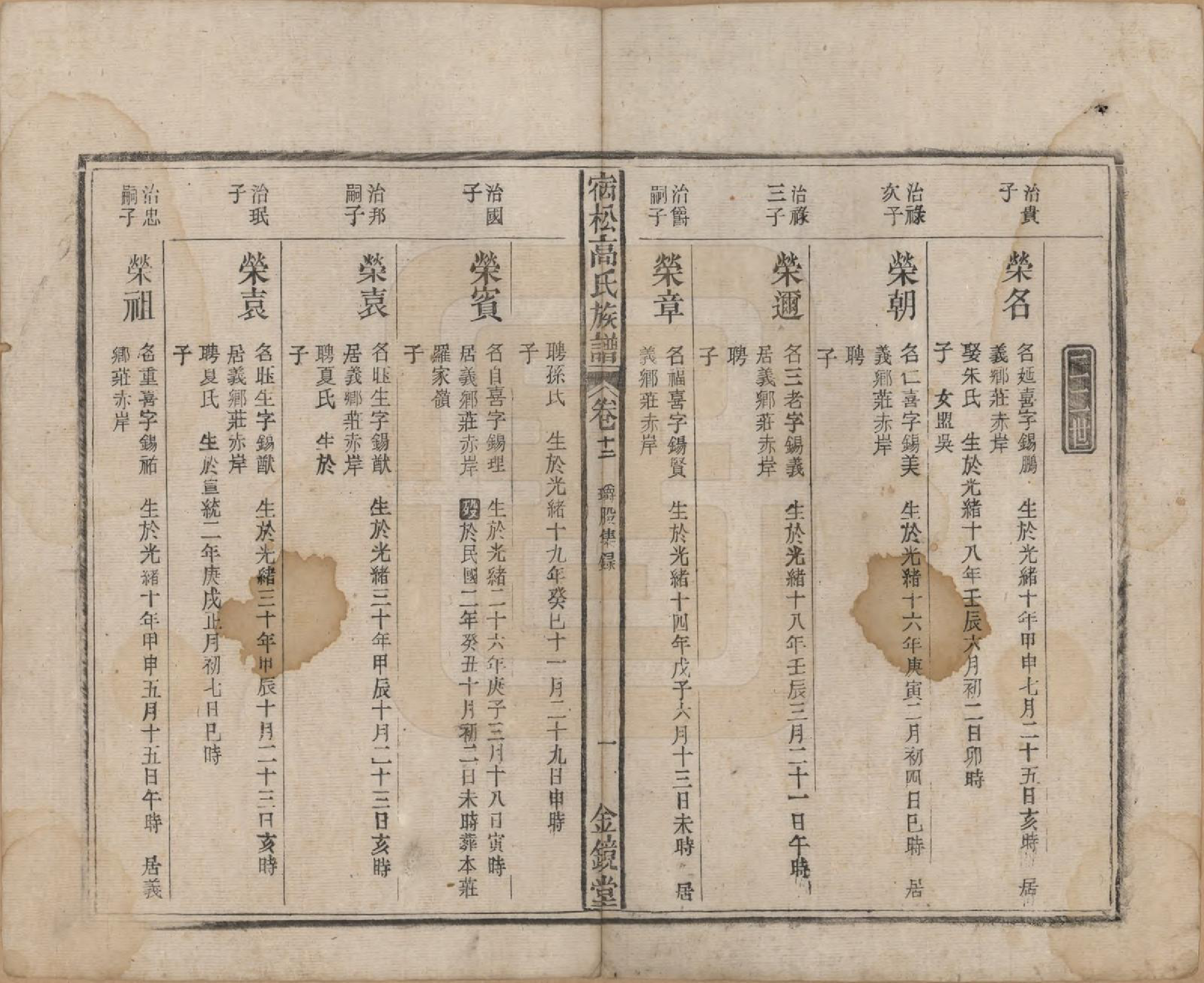 GTJP0377.高.安徽宿松.高氏修族谱二十四卷首一卷末一卷.民国三年（1914）_012.pdf_第1页