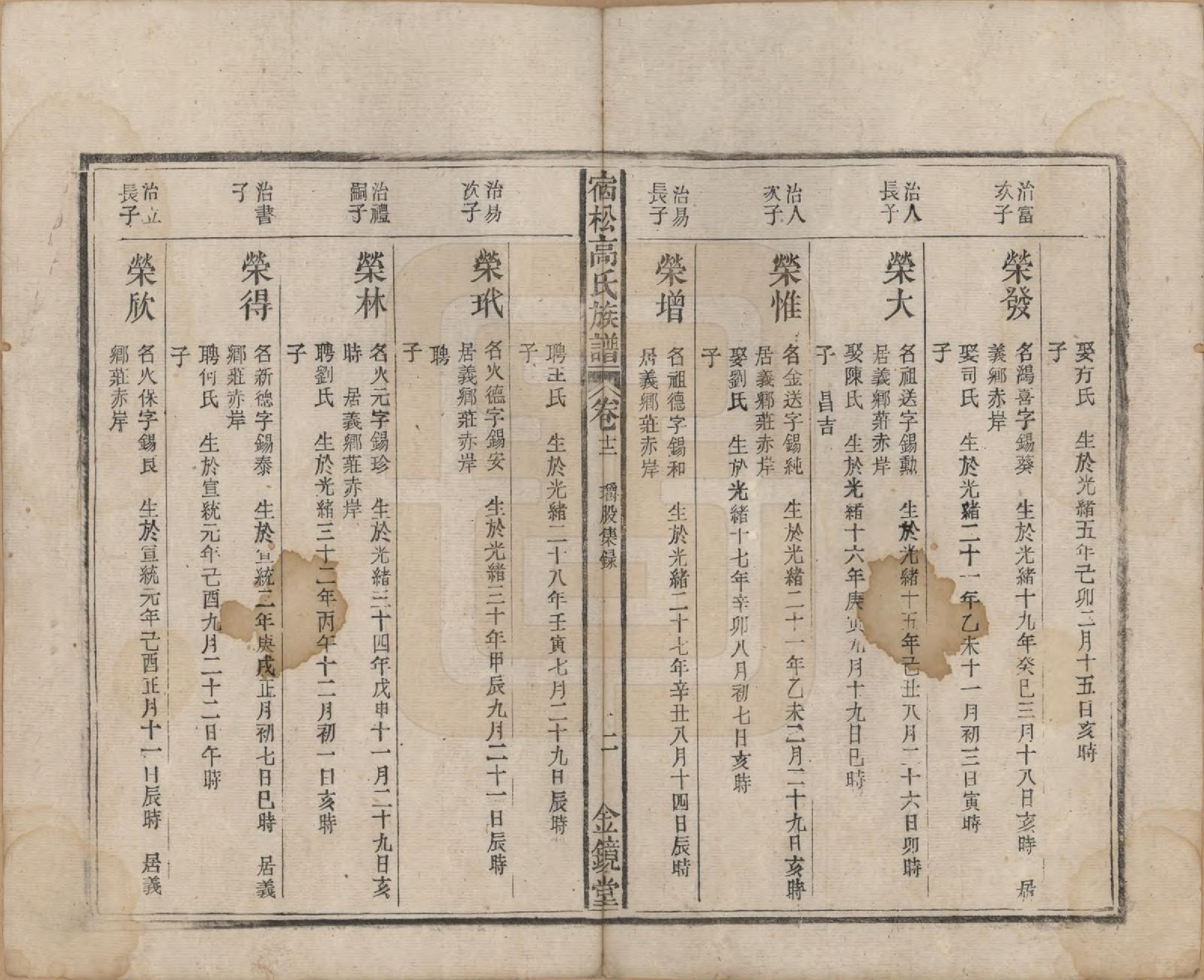 GTJP0377.高.安徽宿松.高氏修族谱二十四卷首一卷末一卷.民国三年（1914）_012.pdf_第2页