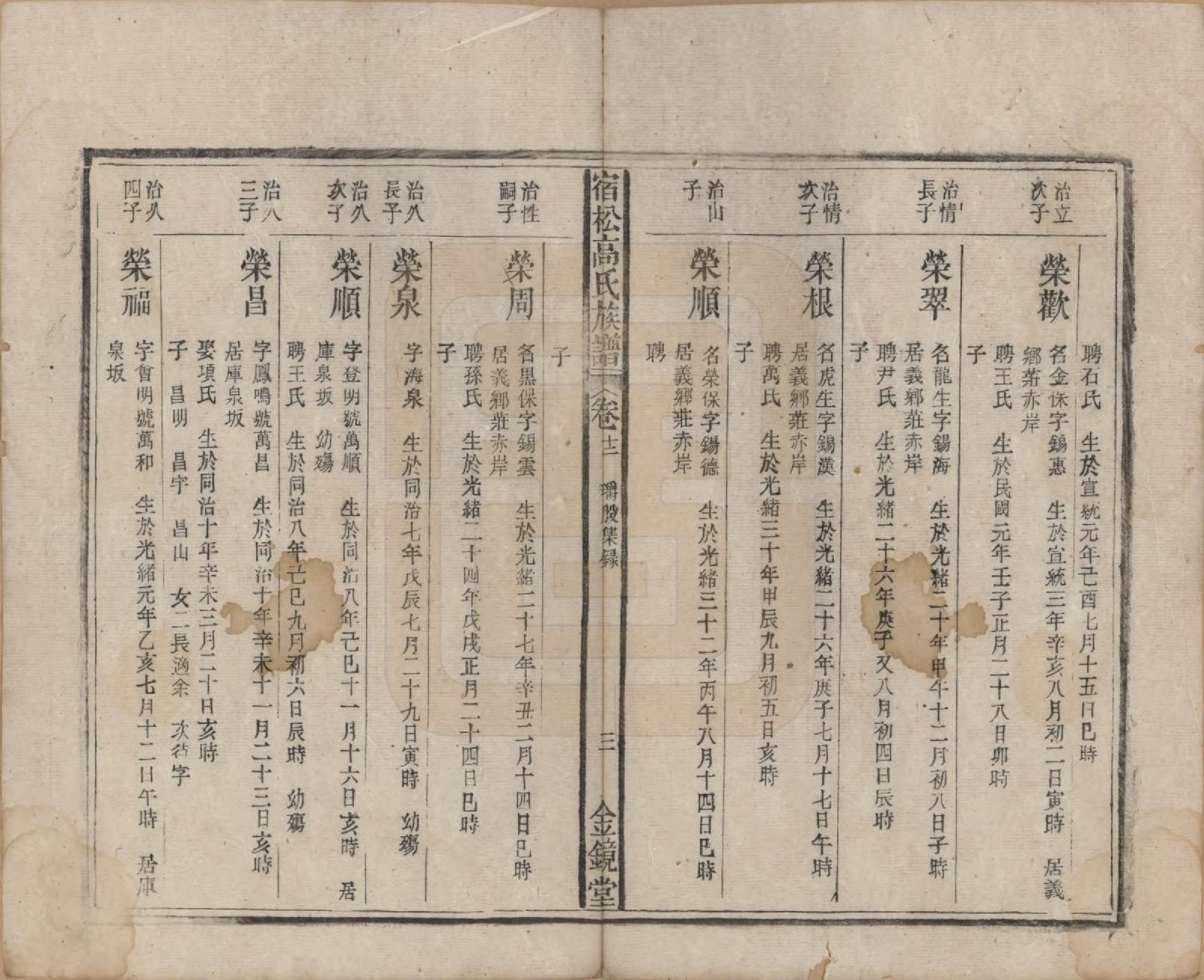 GTJP0377.高.安徽宿松.高氏修族谱二十四卷首一卷末一卷.民国三年（1914）_012.pdf_第3页
