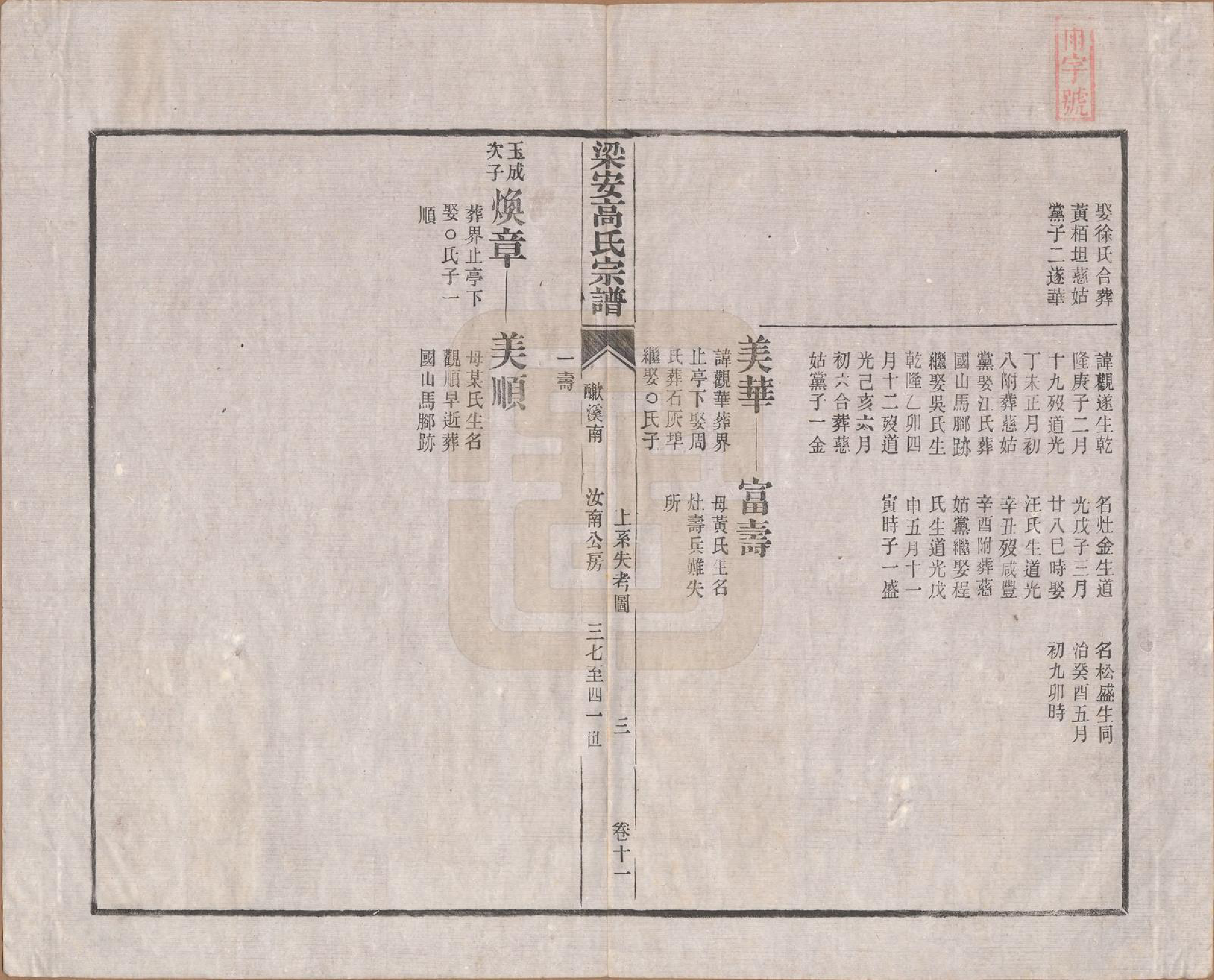 GTJP0387.高.安徽梁安.梁安高氏宗谱十二卷.清光绪三年（1878）_011.pdf_第3页