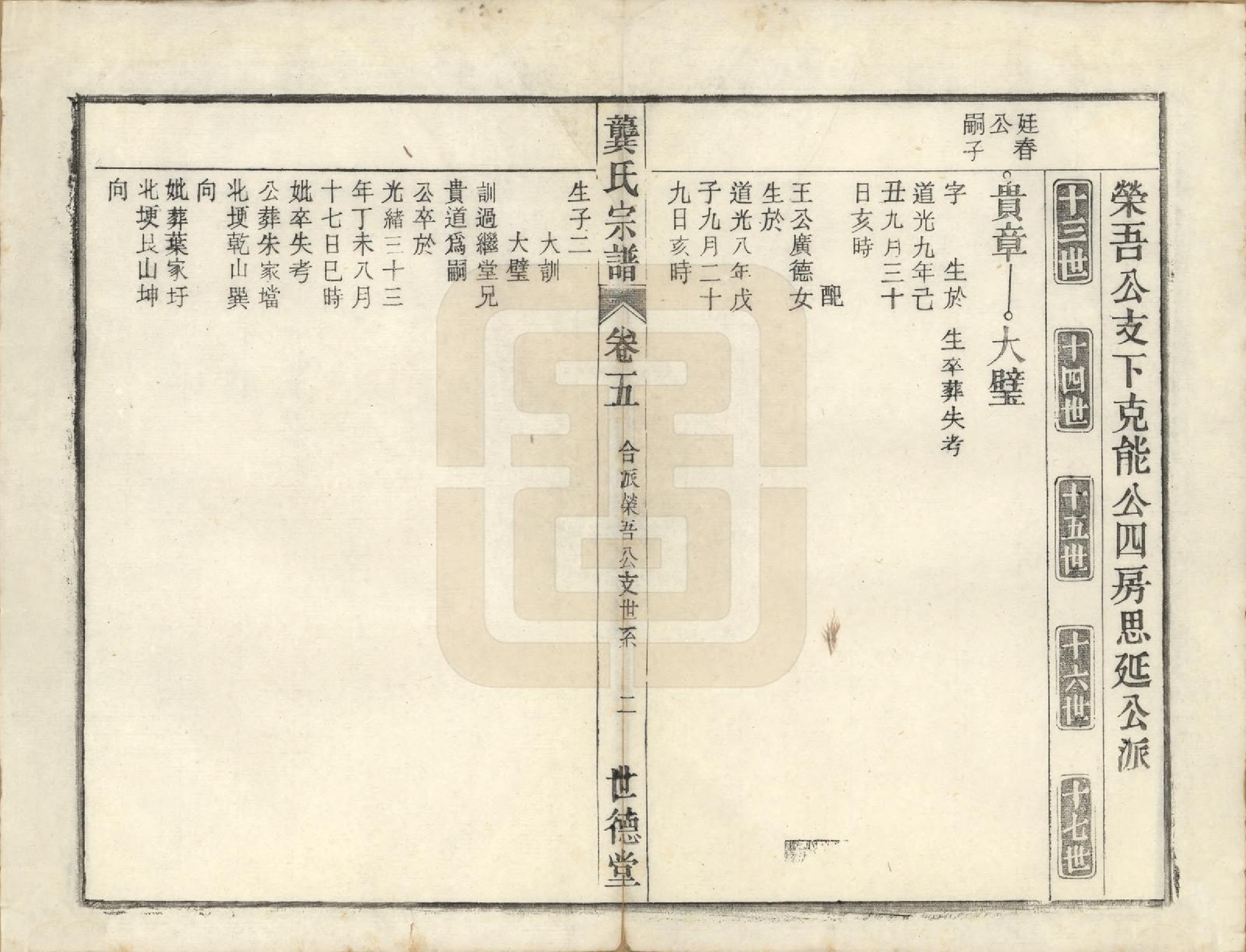 GTJP0409.龚.安徽庐州、合肥、舒城.龚氏宗谱.民国5年[1916]_005.pdf_第2页