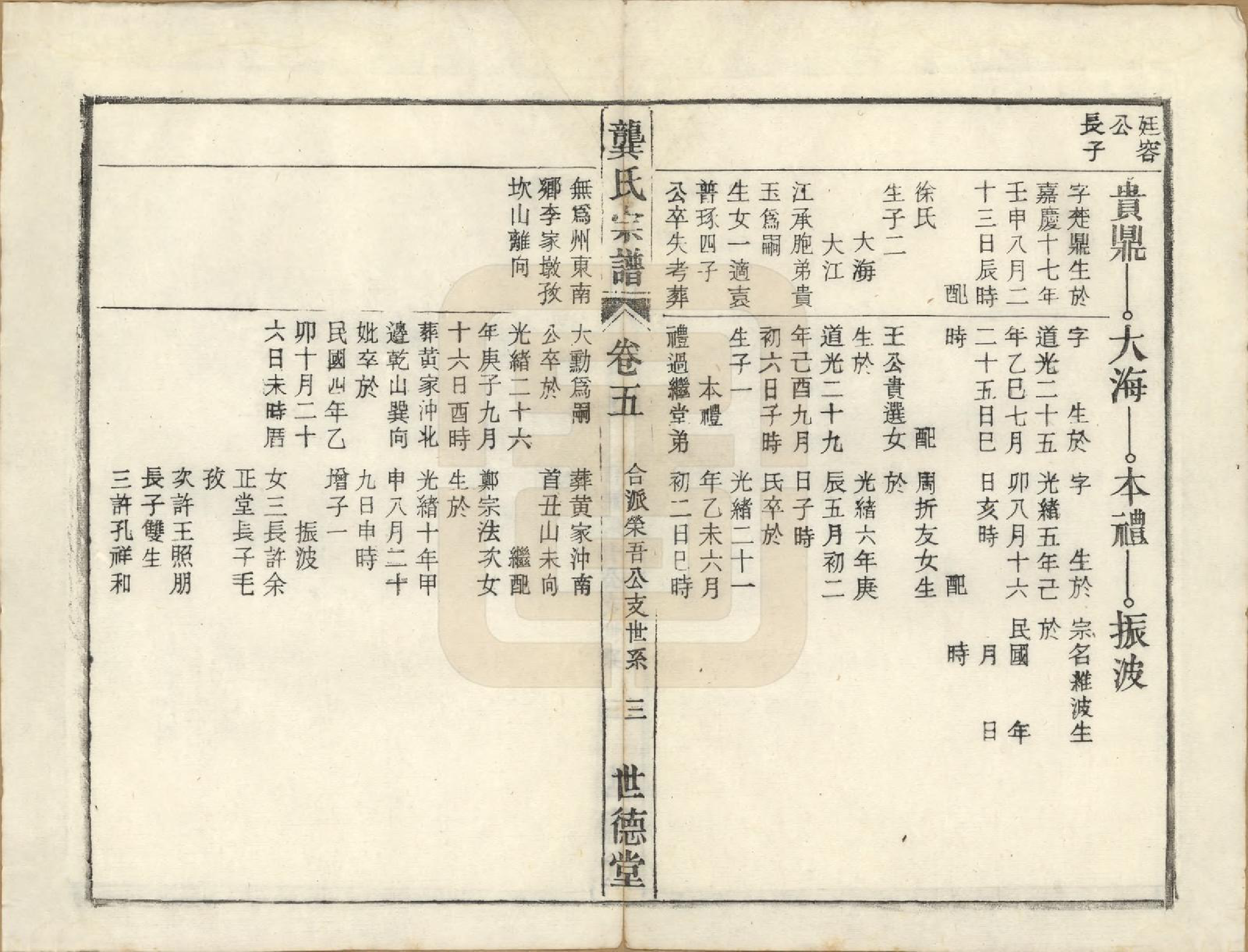 GTJP0409.龚.安徽庐州、合肥、舒城.龚氏宗谱.民国5年[1916]_005.pdf_第3页