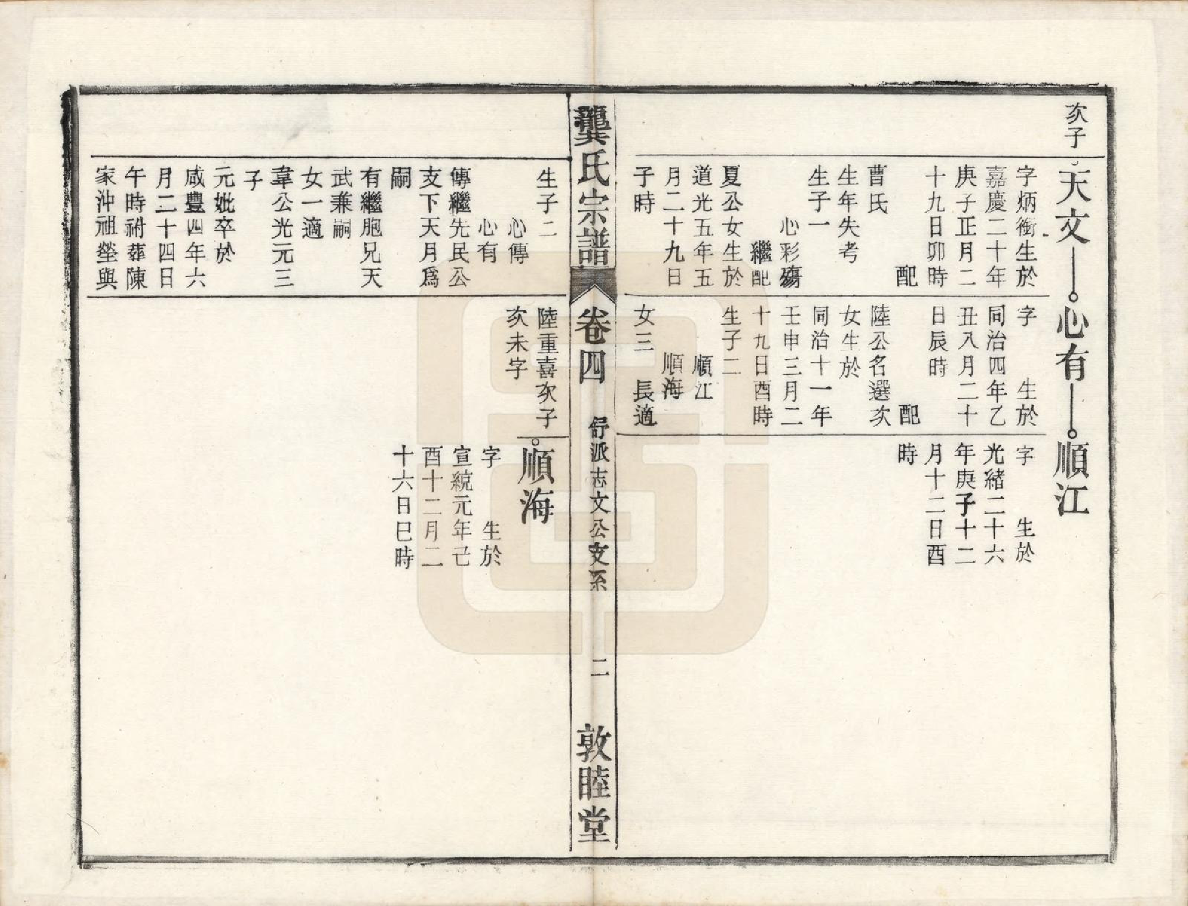 GTJP0409.龚.安徽庐州、合肥、舒城.龚氏宗谱.民国5年[1916]_015.pdf_第2页