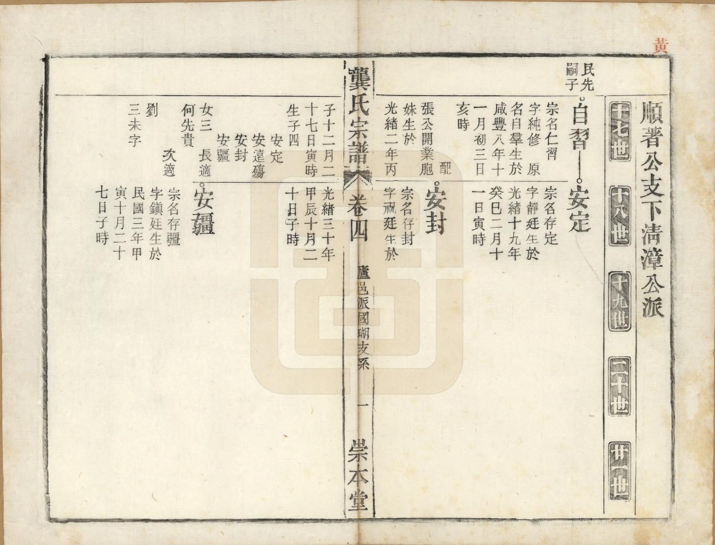 GTJP0409.龚.安徽庐州、合肥、舒城.龚氏宗谱.民国5年[1916]_027.pdf_第1页