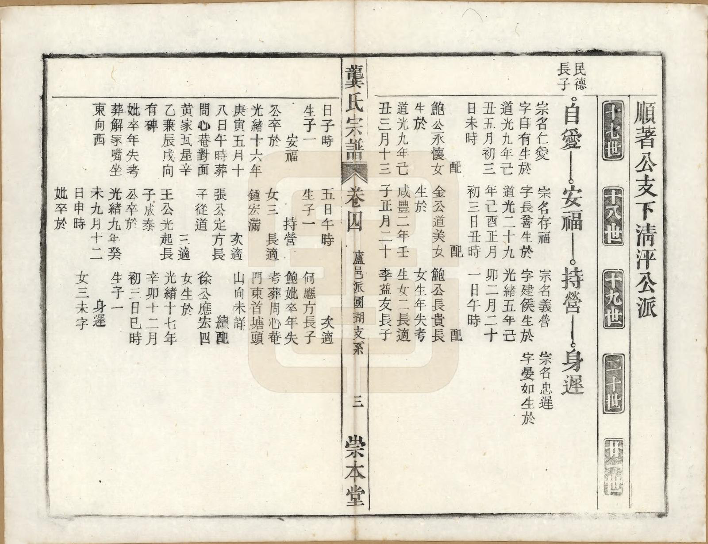 GTJP0409.龚.安徽庐州、合肥、舒城.龚氏宗谱.民国5年[1916]_027.pdf_第3页
