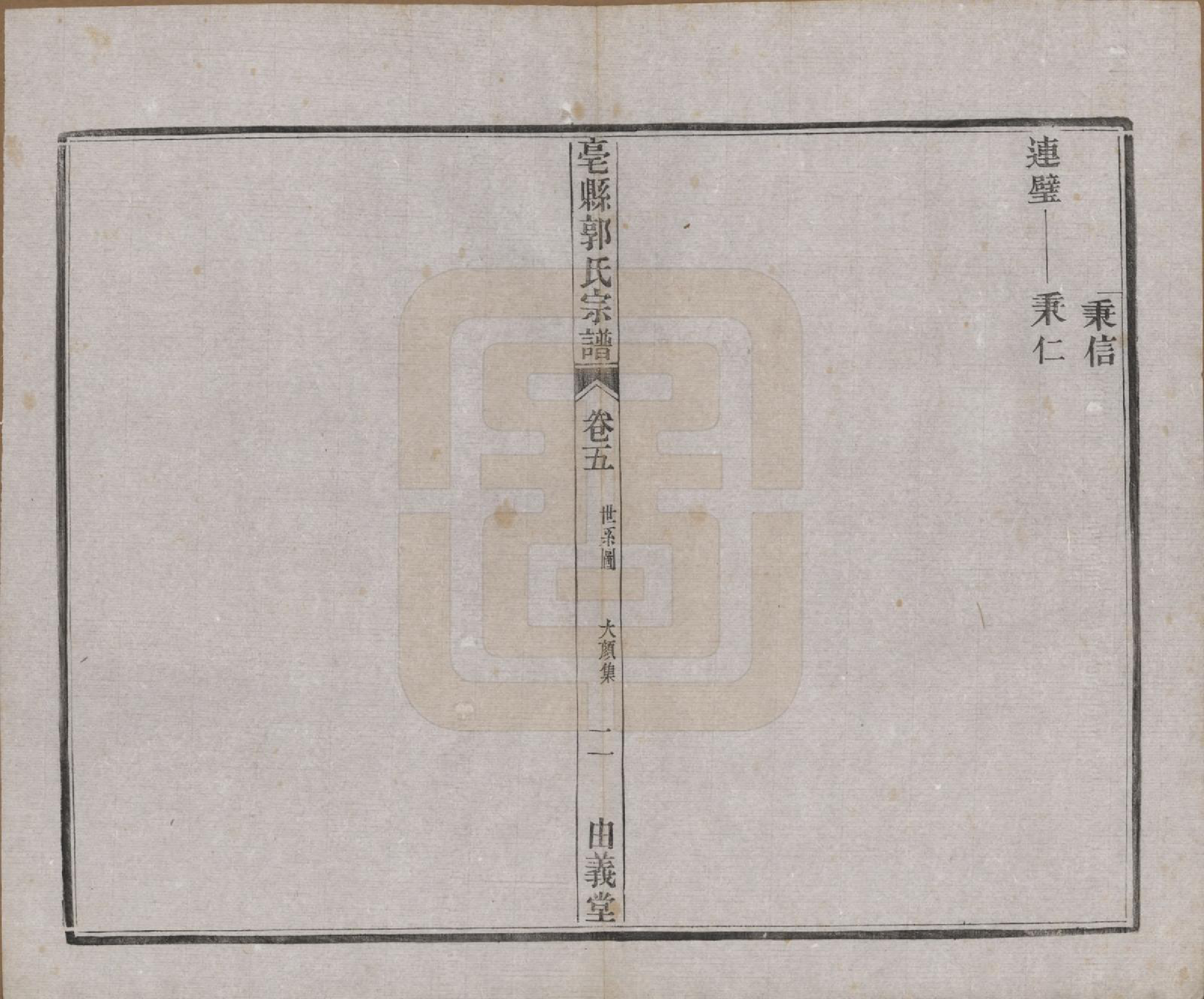 GTJP0455.郭.安徽毫县.毫县郭氏宗谱十卷.民国十五年（1926）_005.pdf_第3页