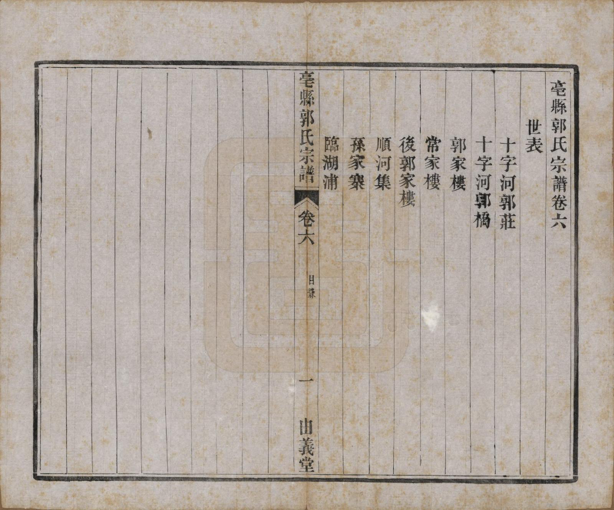 GTJP0455.郭.安徽毫县.毫县郭氏宗谱十卷.民国十五年（1926）_006.pdf_第1页