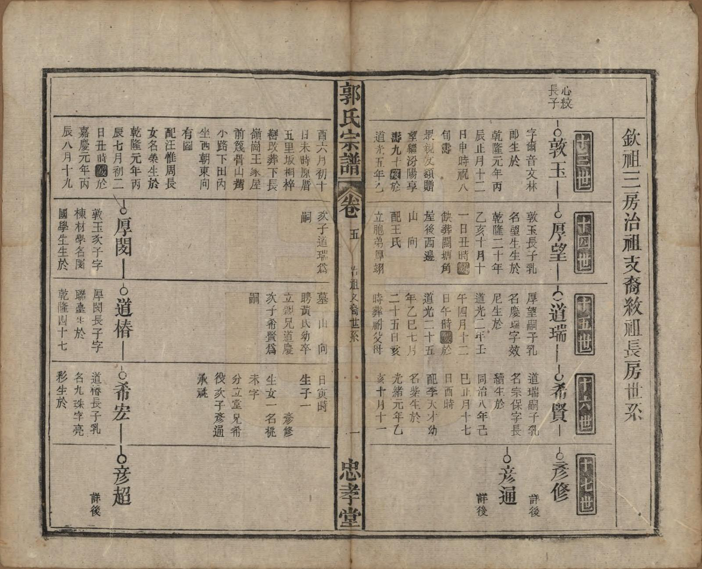 GTJP0456.郭.安徽宿松.宿松郭氏宗谱十三卷卷首二卷.民国四年（1915）_005.pdf_第1页