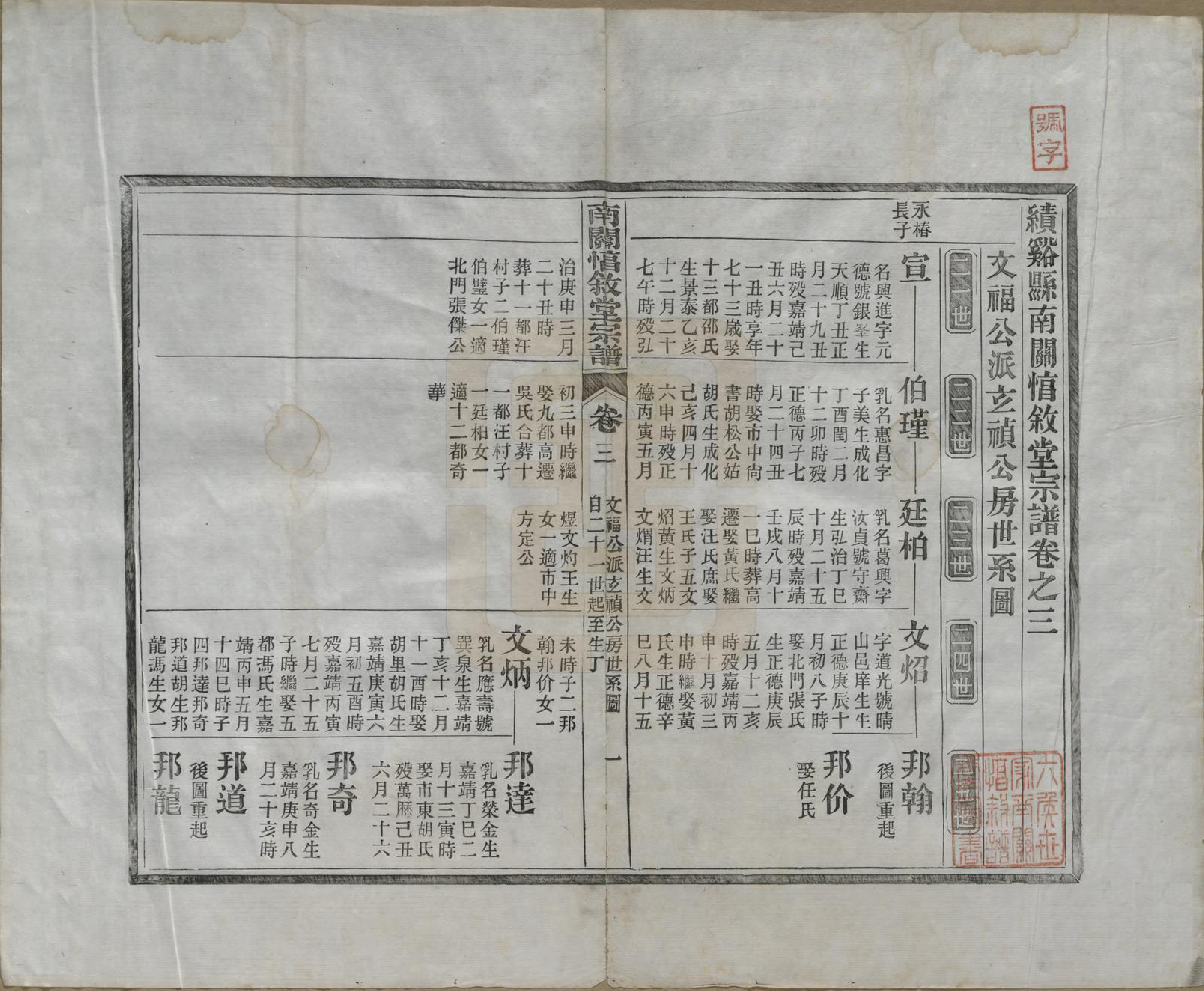 GTJP0459.郭.安徽绩溪.绩溪县南关惇叙堂宗谱十卷.清光绪十五年（1889）_003.pdf