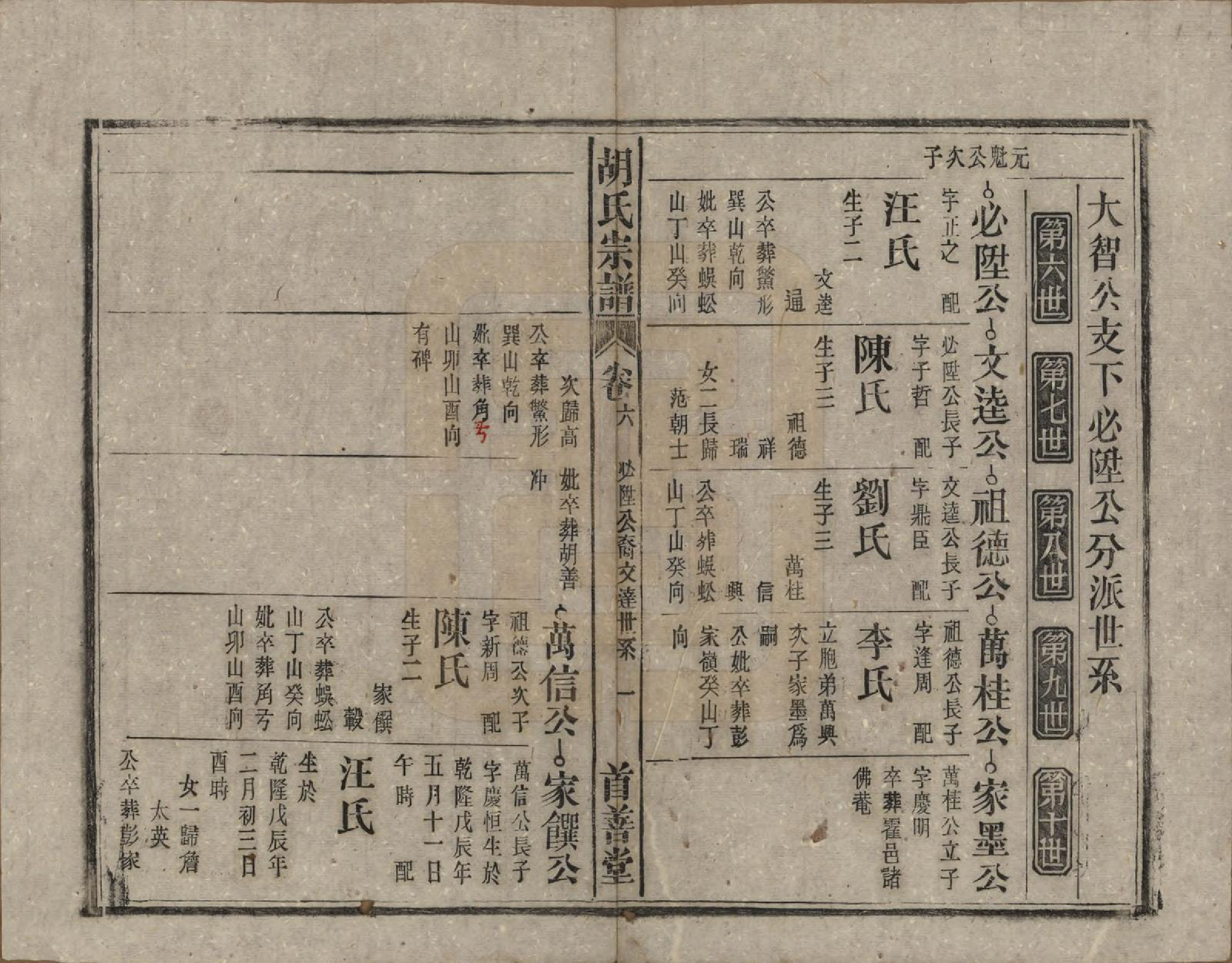 GTJP0516.胡.安徽太湖.太湖县胡氏宗谱六卷首一卷.民国二十八年（1939）_006.pdf_第1页
