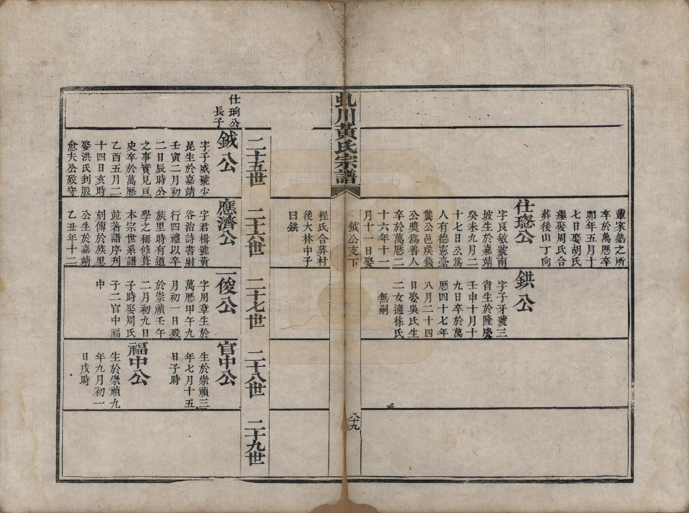GTJP0614.黄.安徽歙县.虬川黄氏重修宗谱不分卷.清道光十年（1830）_003.pdf_第2页