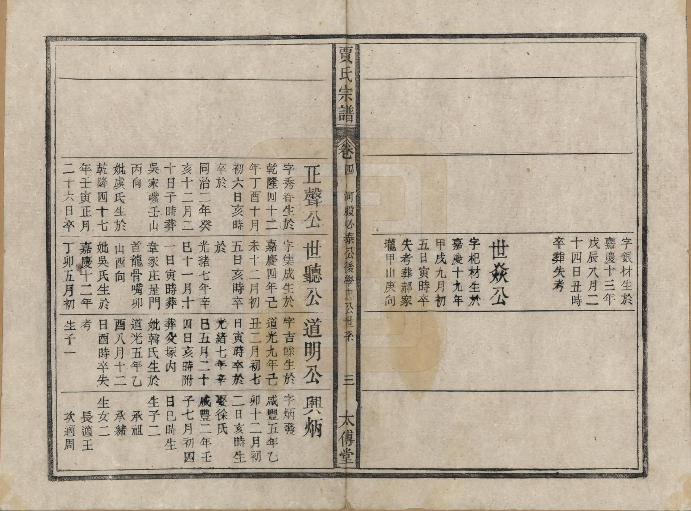 GTJP0658.贾.安徽太湖.太湖县东乡秦梅园贾氏宗谱五卷首一卷.清光绪三十三年（1907）_004.pdf_第3页