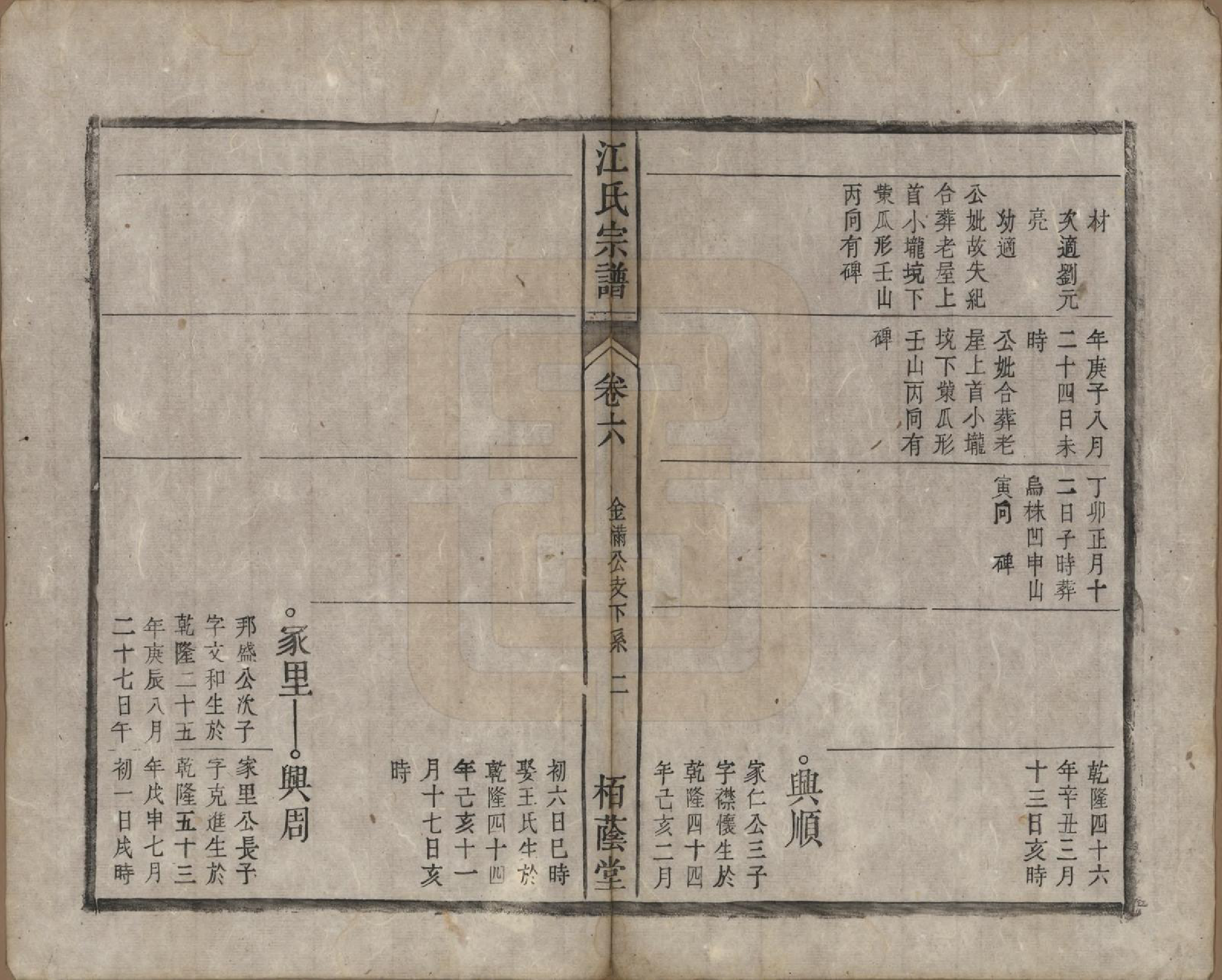 GTJP0672.江.安徽潜山.长河岭江氏宗谱十二卷首一卷末一卷.清道光二十三年（1843）_006.pdf_第2页