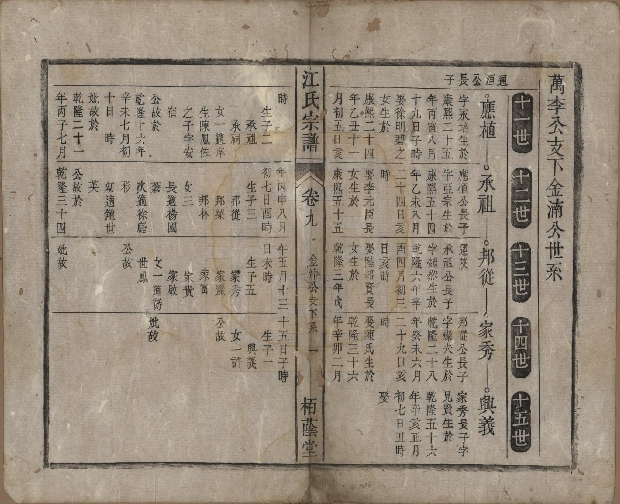 GTJP0672.江.安徽潜山.长河岭江氏宗谱十二卷首一卷末一卷.清道光二十三年（1843）_009.pdf_第1页