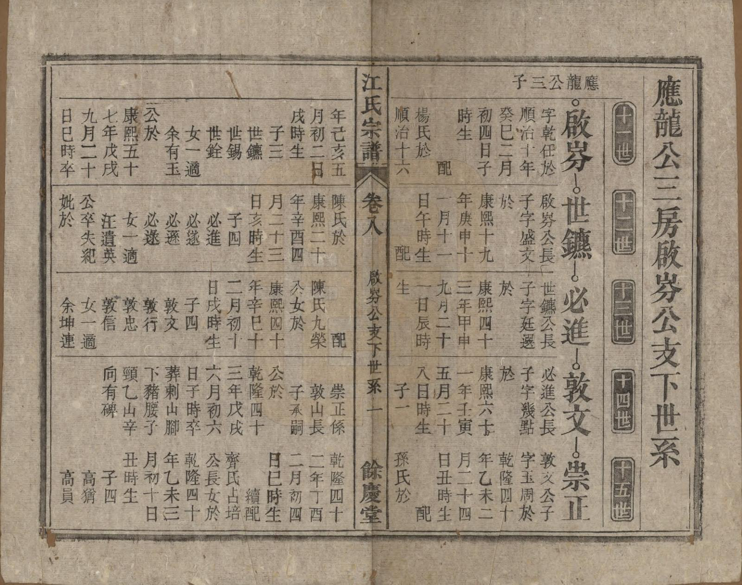 GTJP0674.江.安徽怀宁.济阳江氏统宗全系九卷首一卷末一卷.清光绪二十六年（1900）_008.pdf_第1页