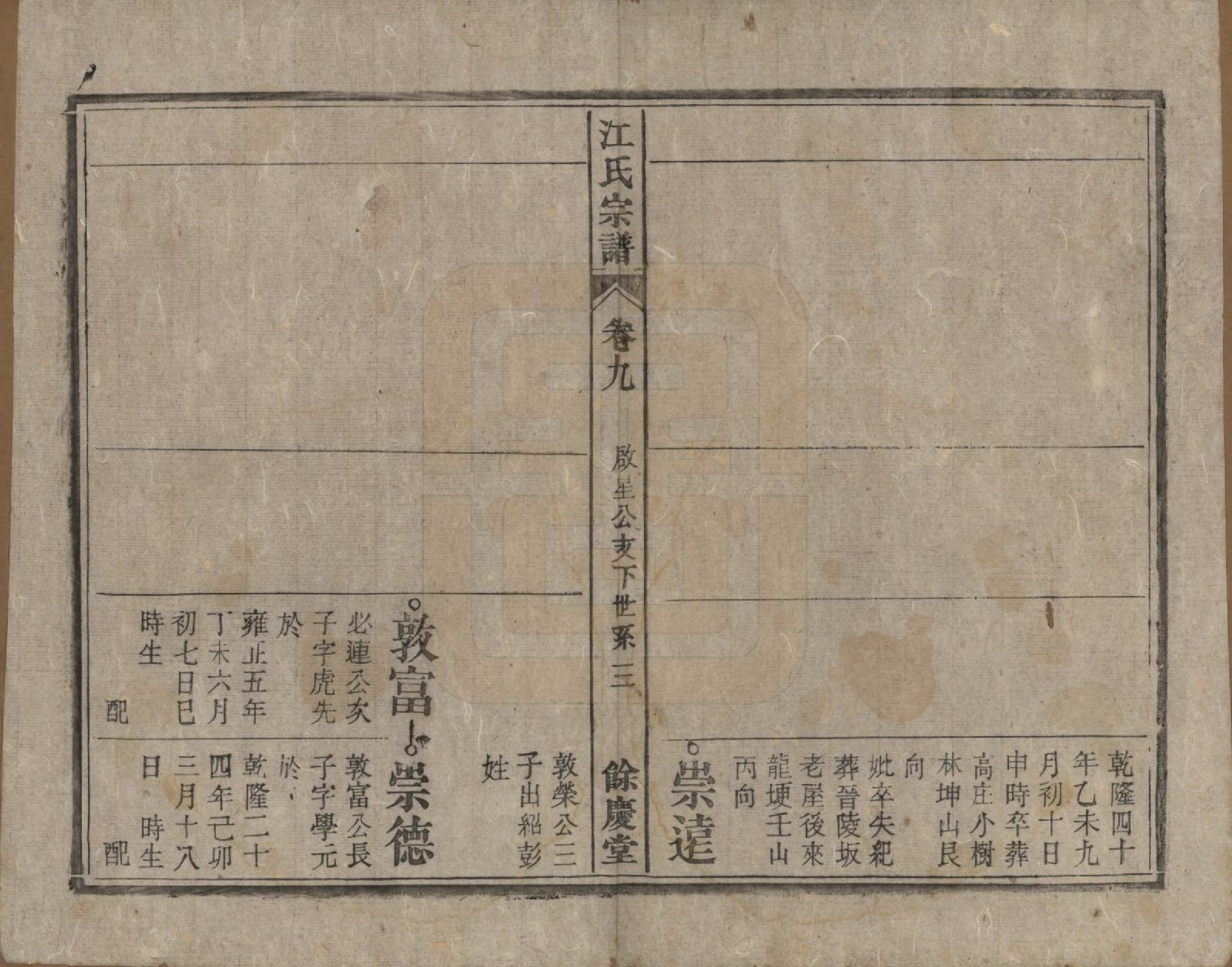 GTJP0674.江.安徽怀宁.济阳江氏统宗全系九卷首一卷末一卷.清光绪二十六年（1900）_009.pdf_第2页