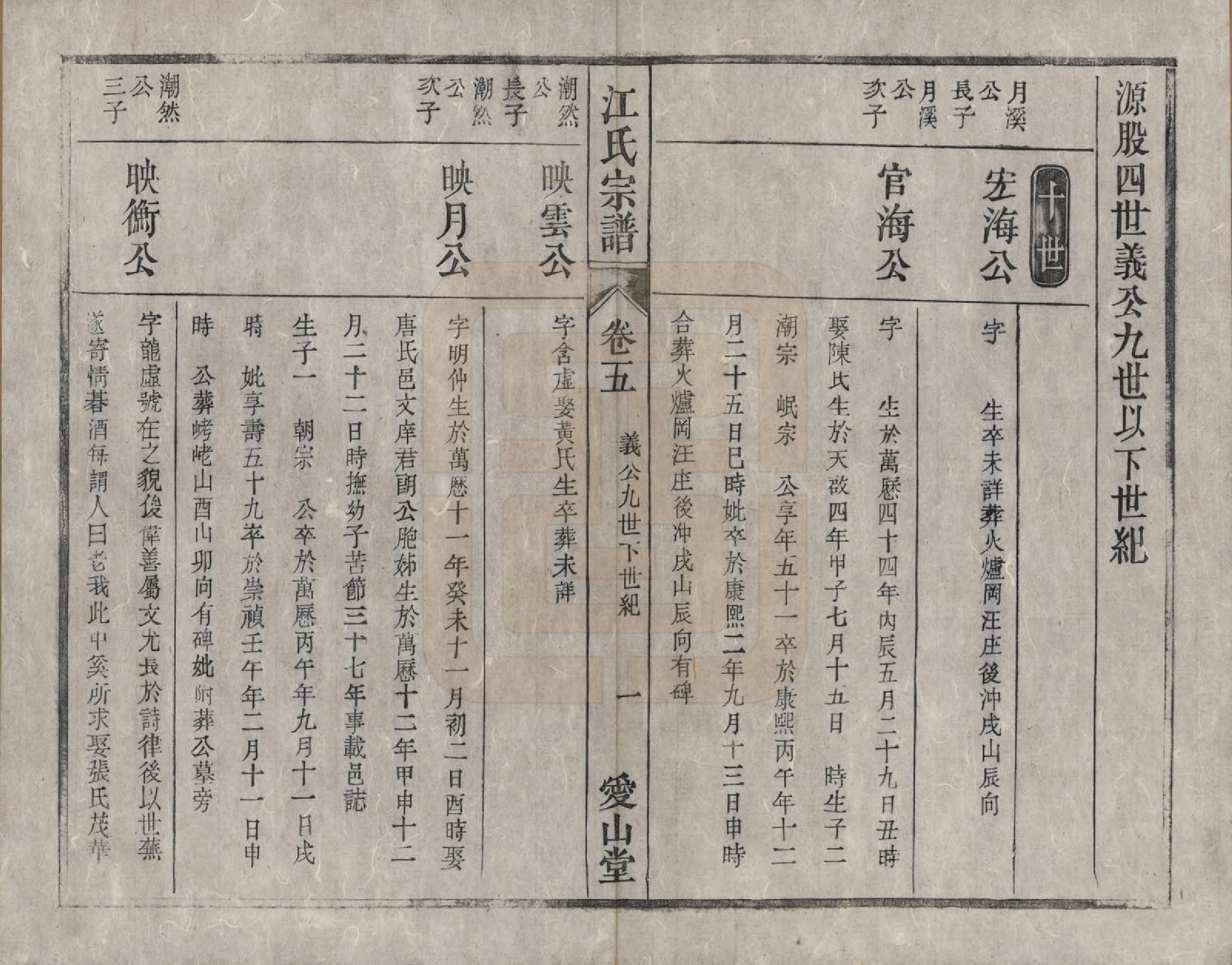 GTJP0678.江.安徽桐城.桐城浮山江氏族谱十八卷.清光绪五年（1879）_005.pdf_第1页