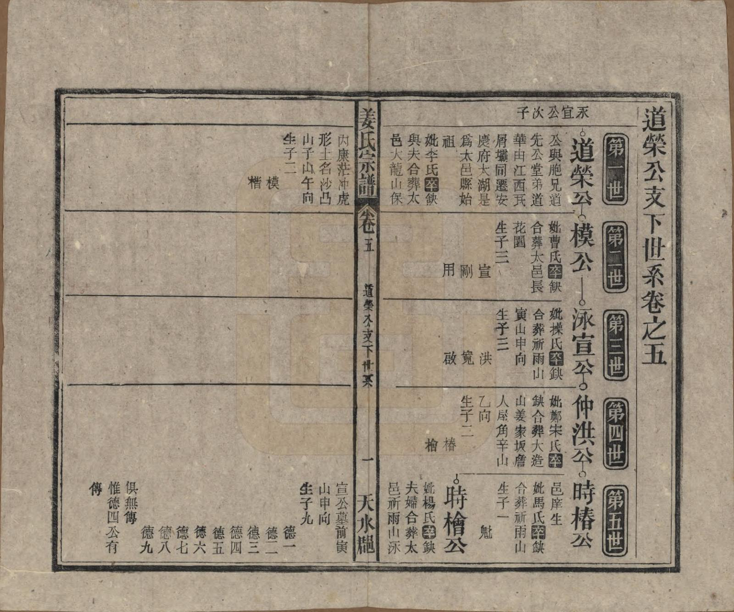 GTJP0683.姜.天水郡迁安徽太湖、宿松.天水郡姜氏宗谱十五卷首二卷.民国三十五年（1946）_005.pdf_第1页