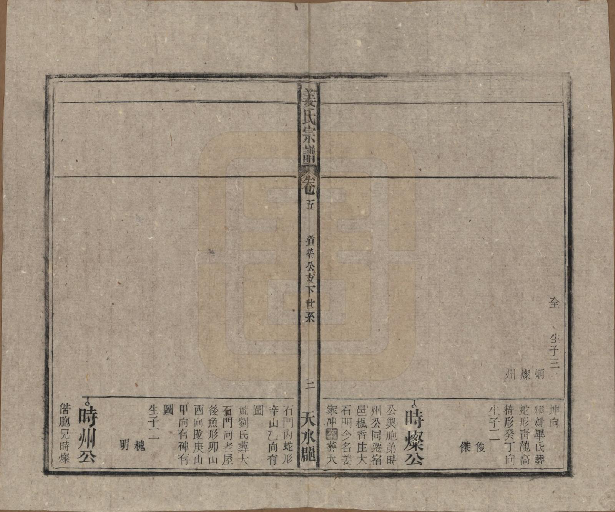 GTJP0683.姜.天水郡迁安徽太湖、宿松.天水郡姜氏宗谱十五卷首二卷.民国三十五年（1946）_005.pdf_第3页