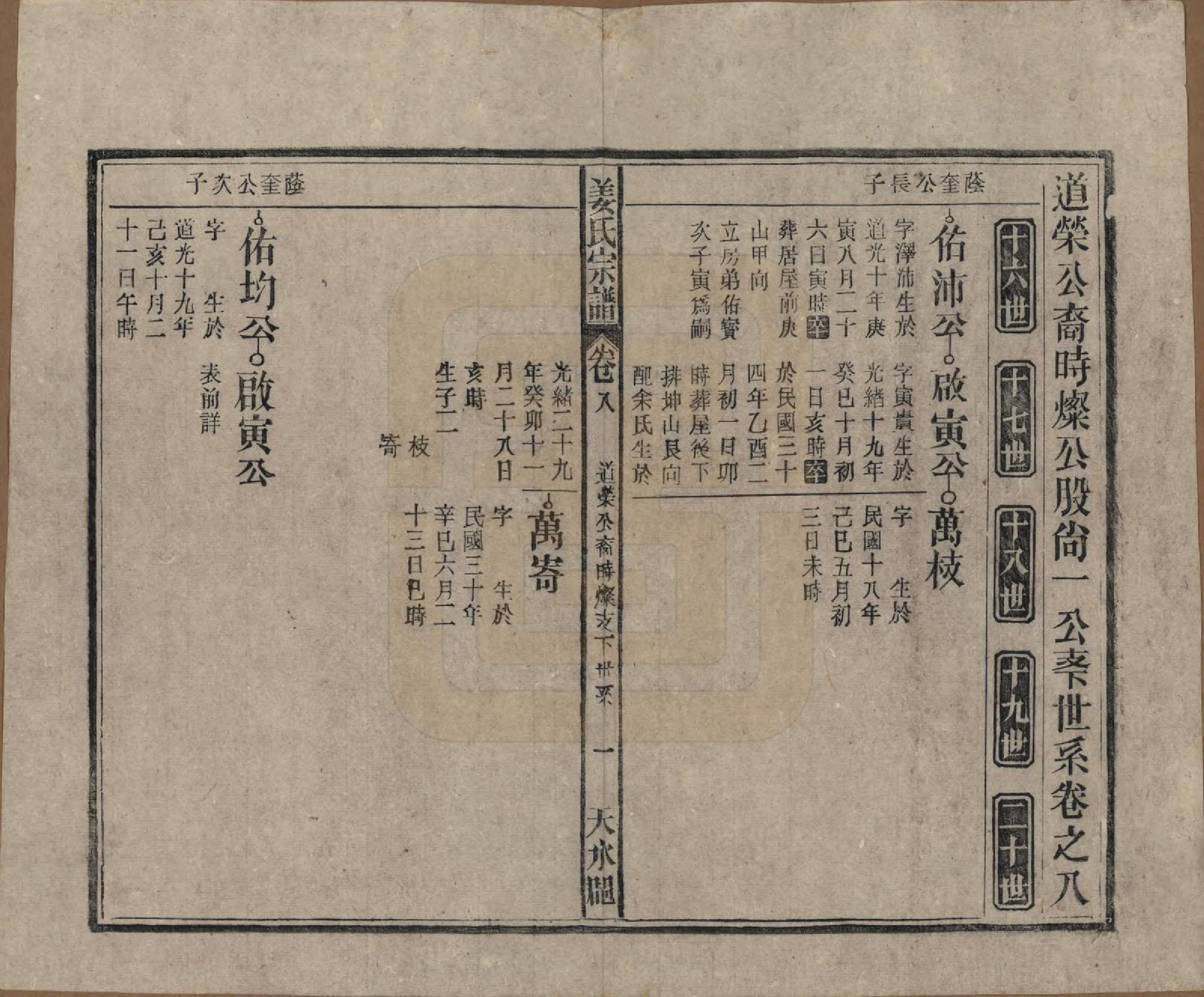 GTJP0683.姜.天水郡迁安徽太湖、宿松.天水郡姜氏宗谱十五卷首二卷.民国三十五年（1946）_008.pdf_第1页
