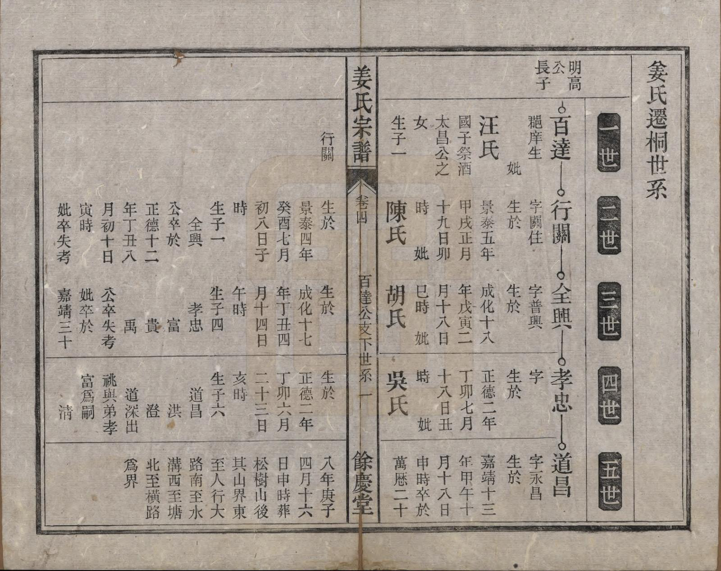 GTJP0684.姜.安徽桐城.皖桐姜氏宗谱十卷.清光绪十九年（1893）_004.pdf_第1页