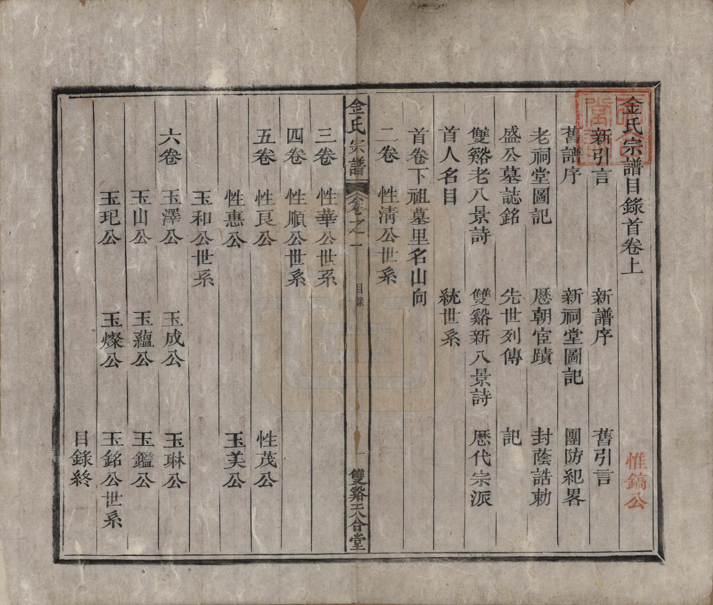 GTJP0725.金.安徽.金氏统谱六卷.清光绪三年（1877）_001.pdf_第3页