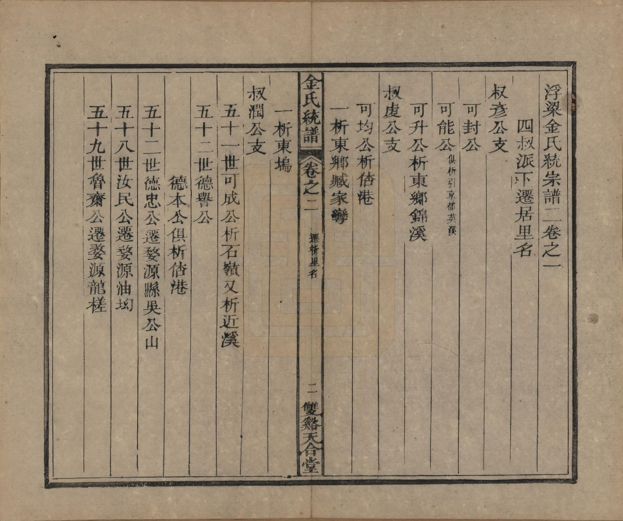 GTJP0726.金.安徽.金氏统宗谱八卷.清光绪三年（1877）_002.pdf_第2页