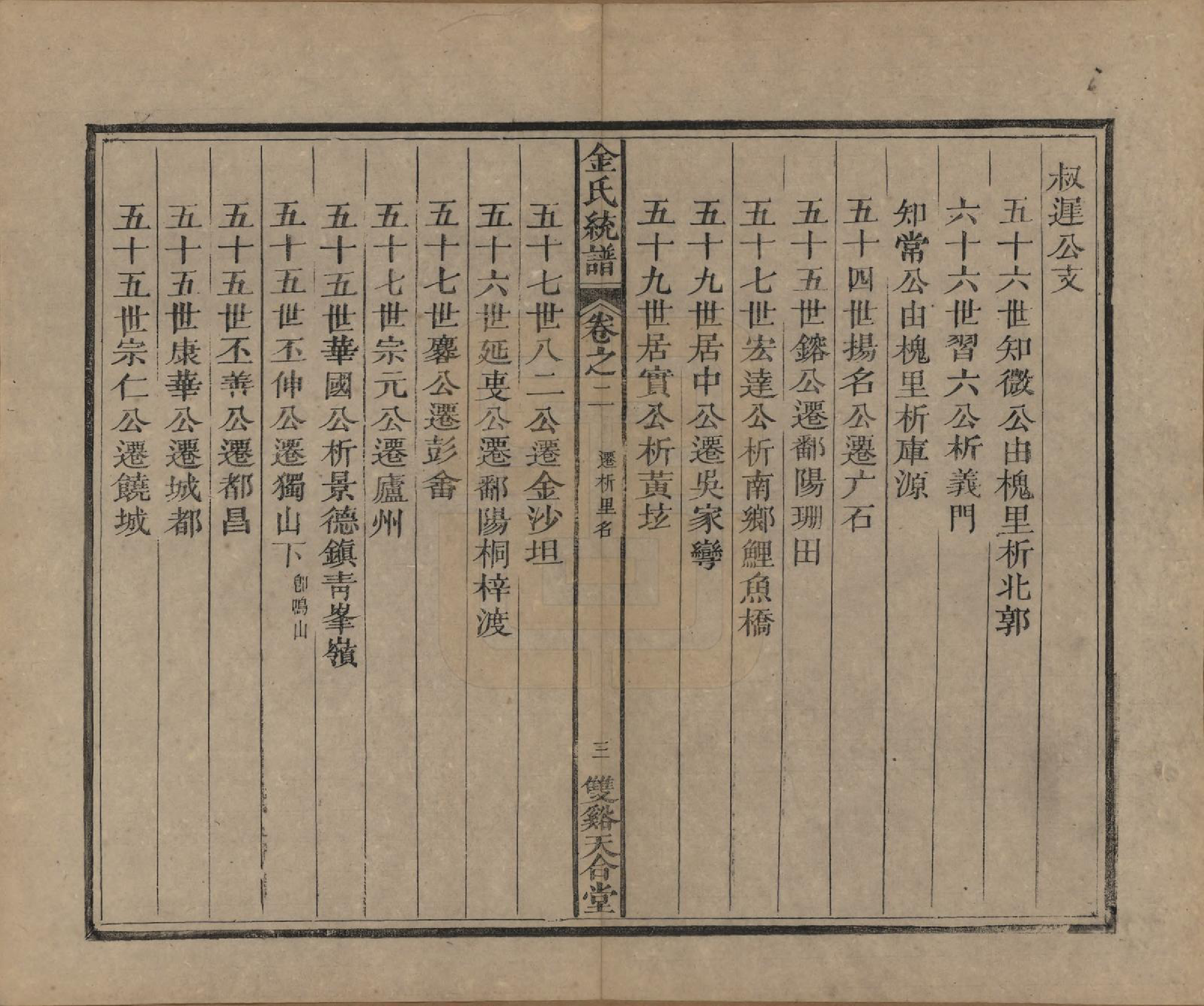 GTJP0726.金.安徽.金氏统宗谱八卷.清光绪三年（1877）_002.pdf_第3页